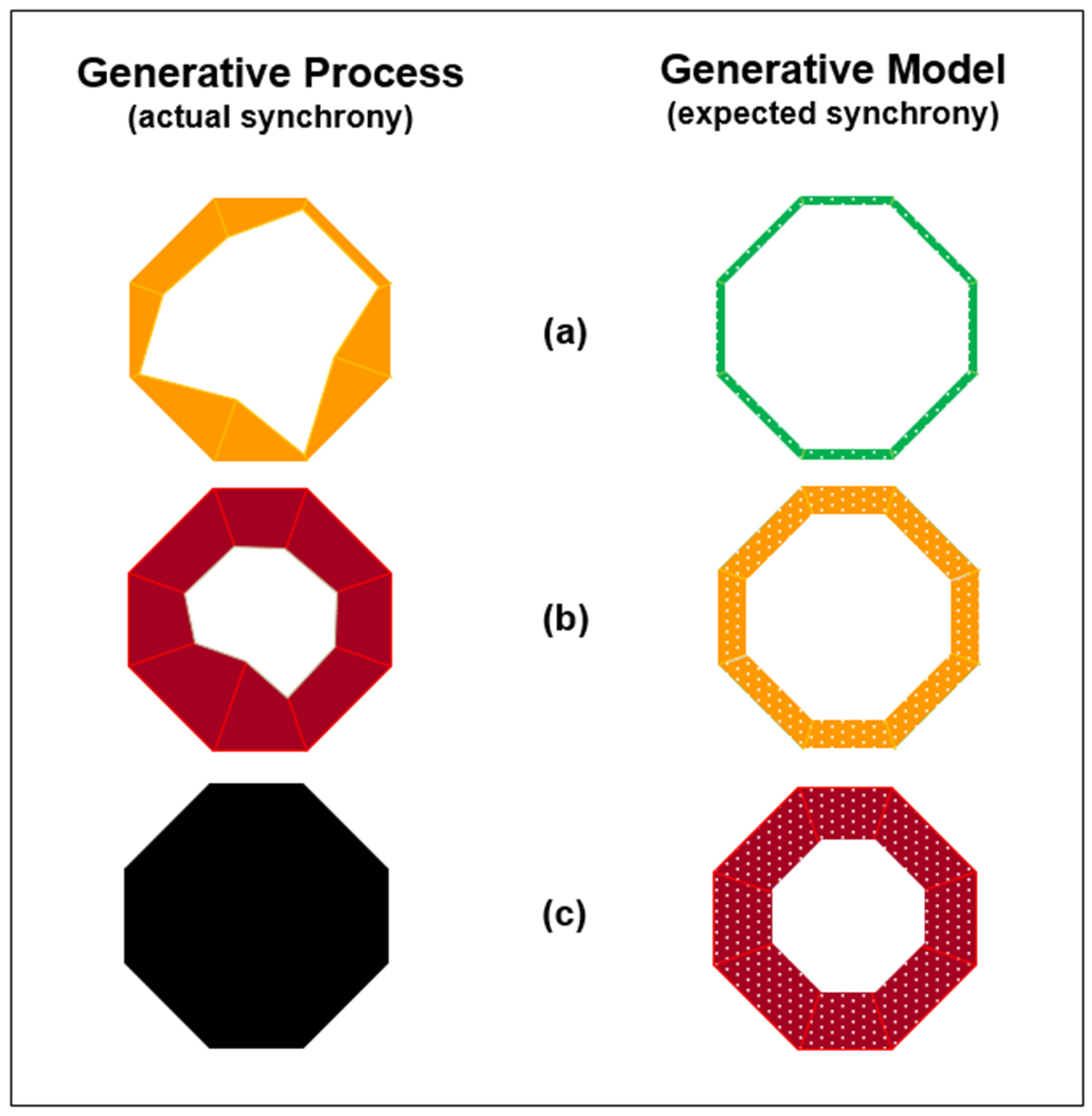 Entropy 24 00089 g003 550