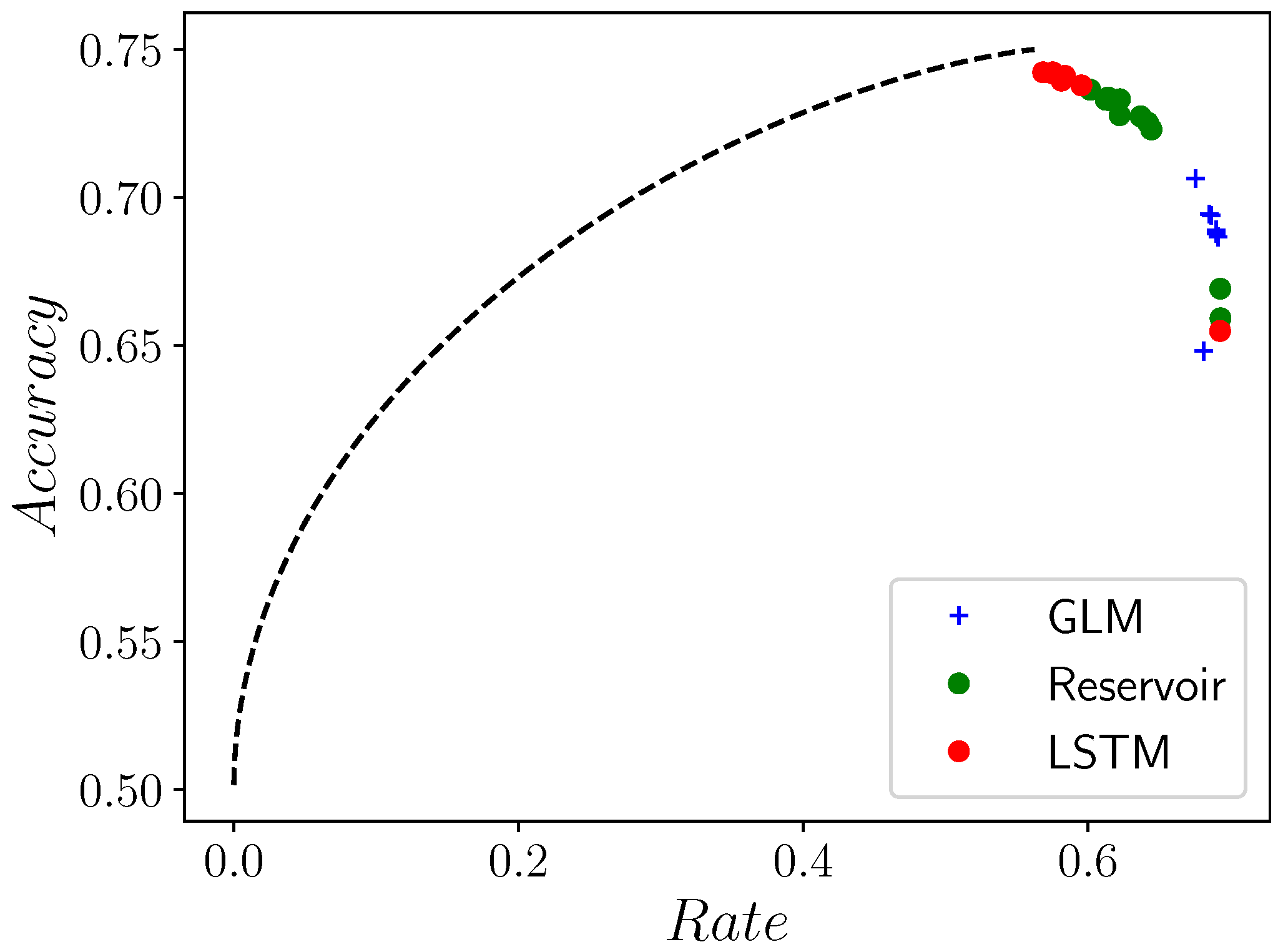 Entropy 24 00090 g004 550