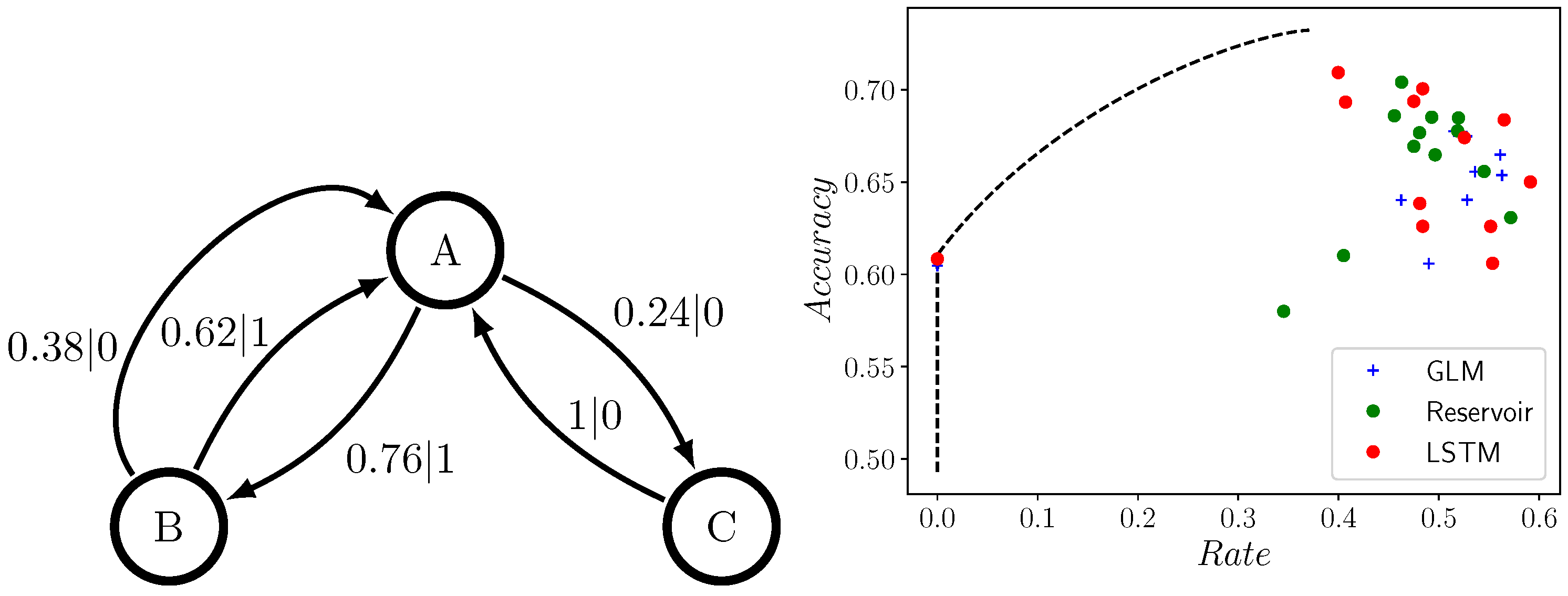 Entropy 24 00090 g005 550