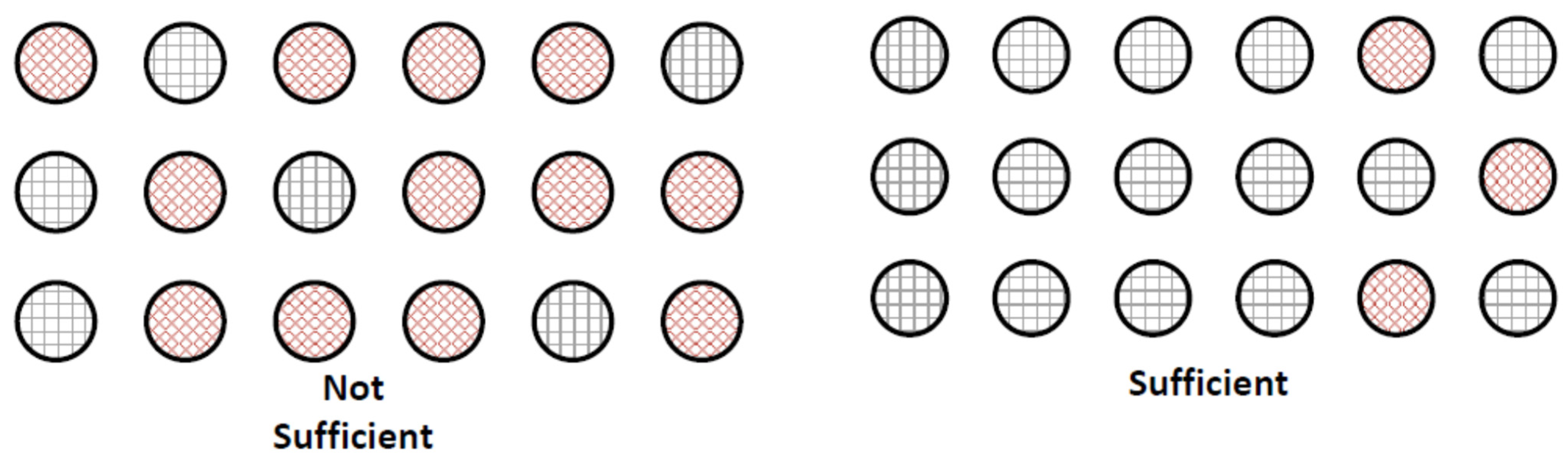 Entropy 24 00091 g003