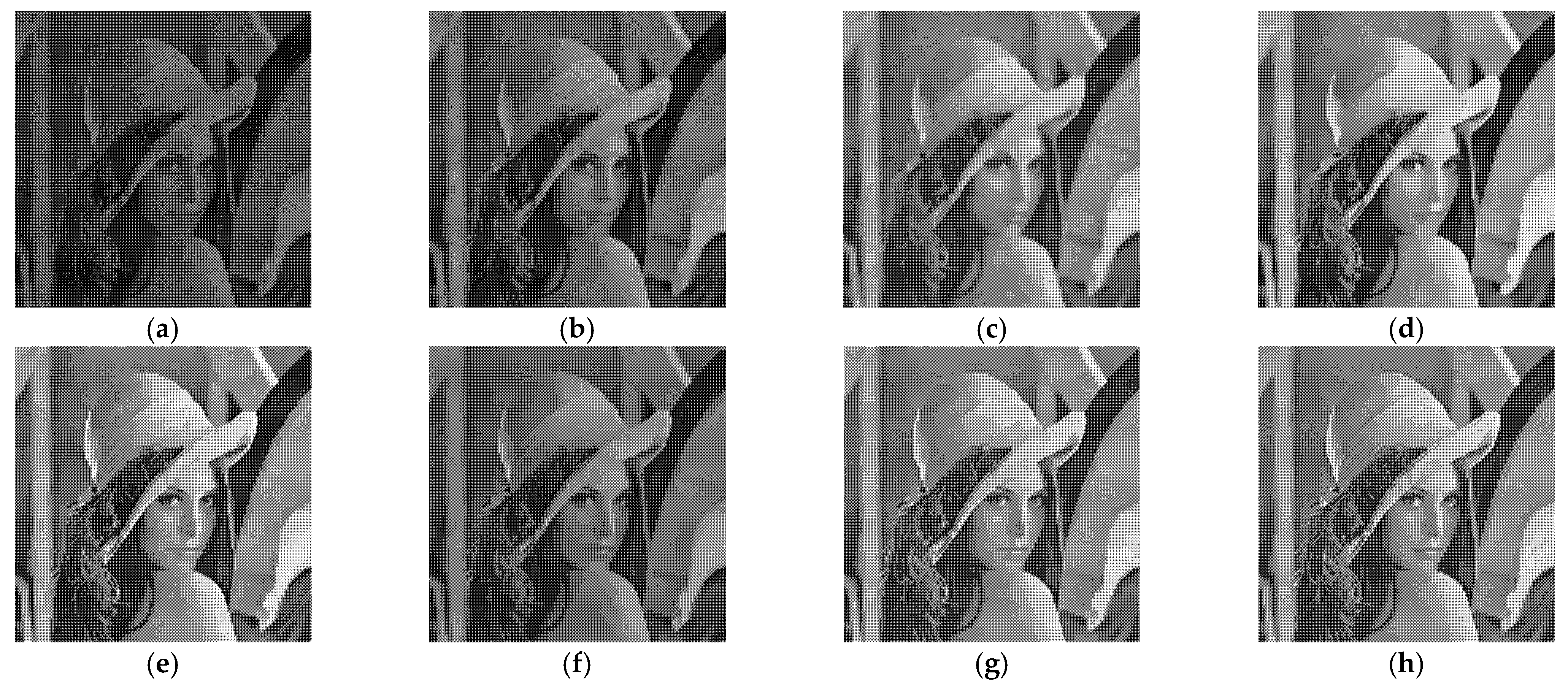 Entropy 24 00096 g006 550