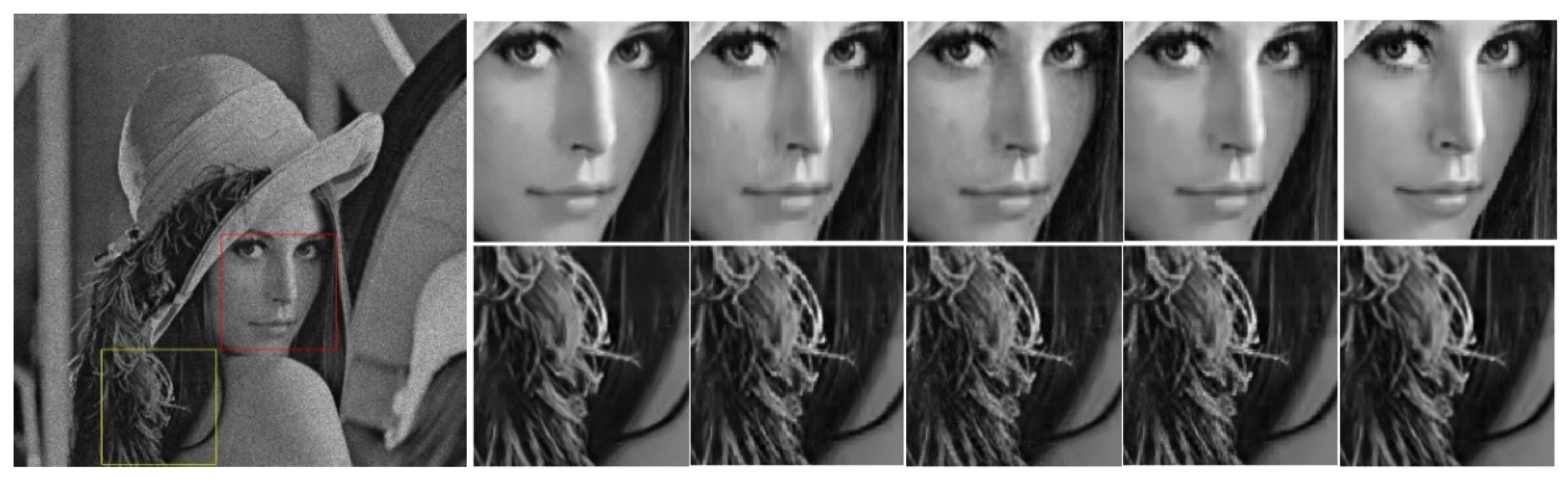 Entropy 24 00096 g009 550