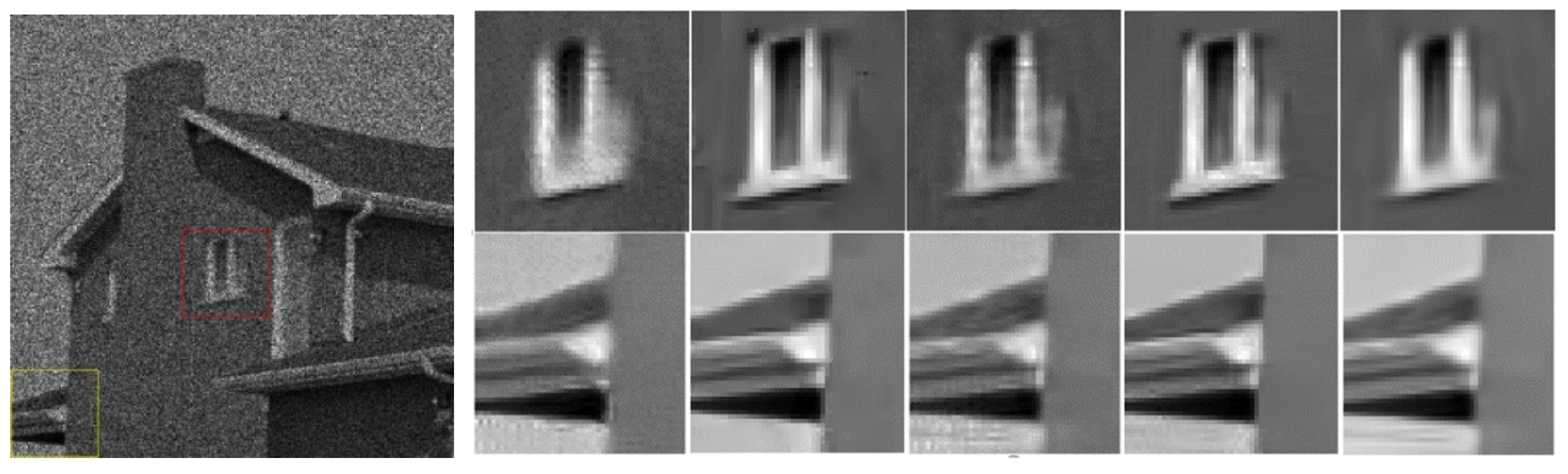 Entropy 24 00096 g010 550