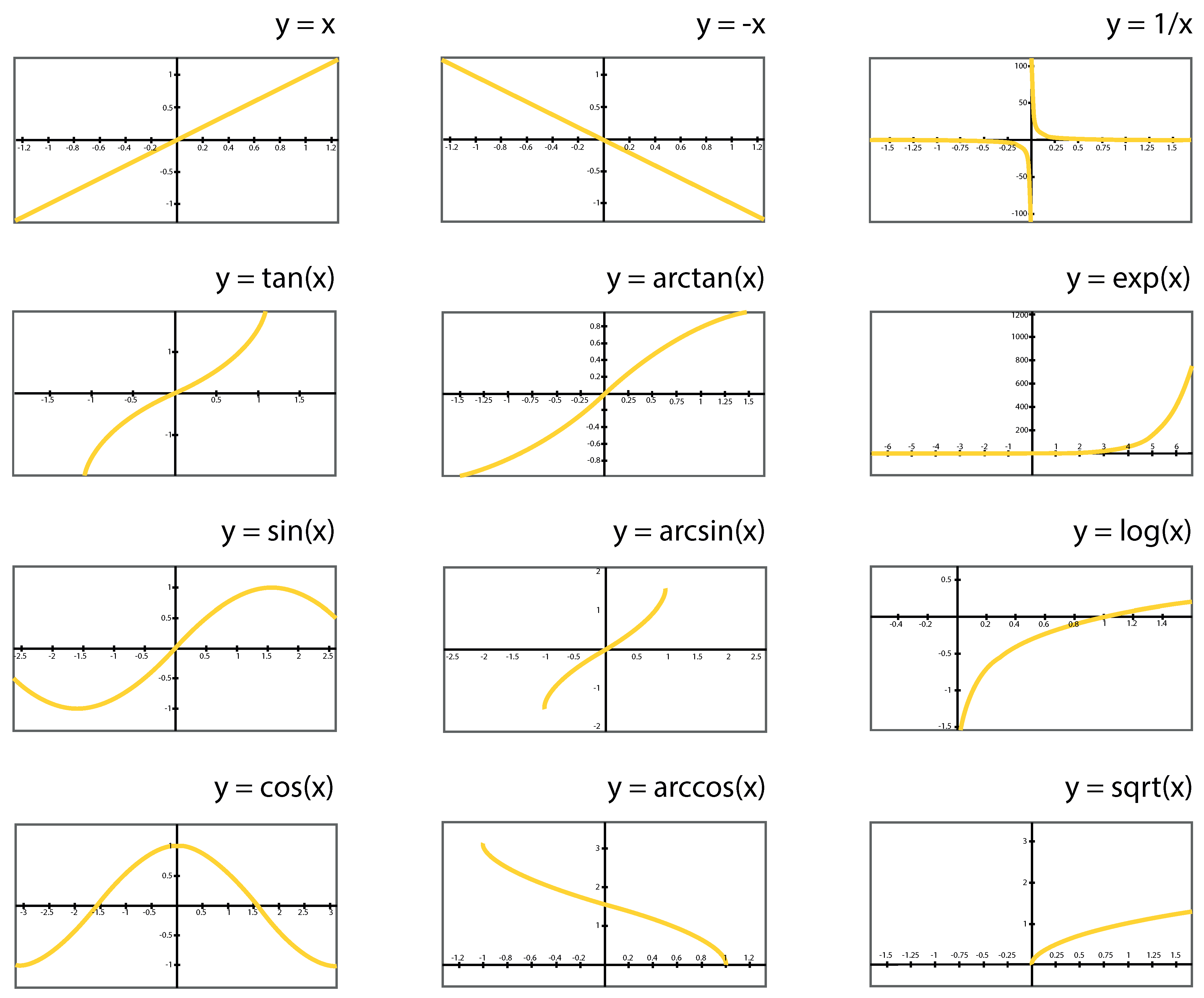 Entropy 24 00103 g001 550