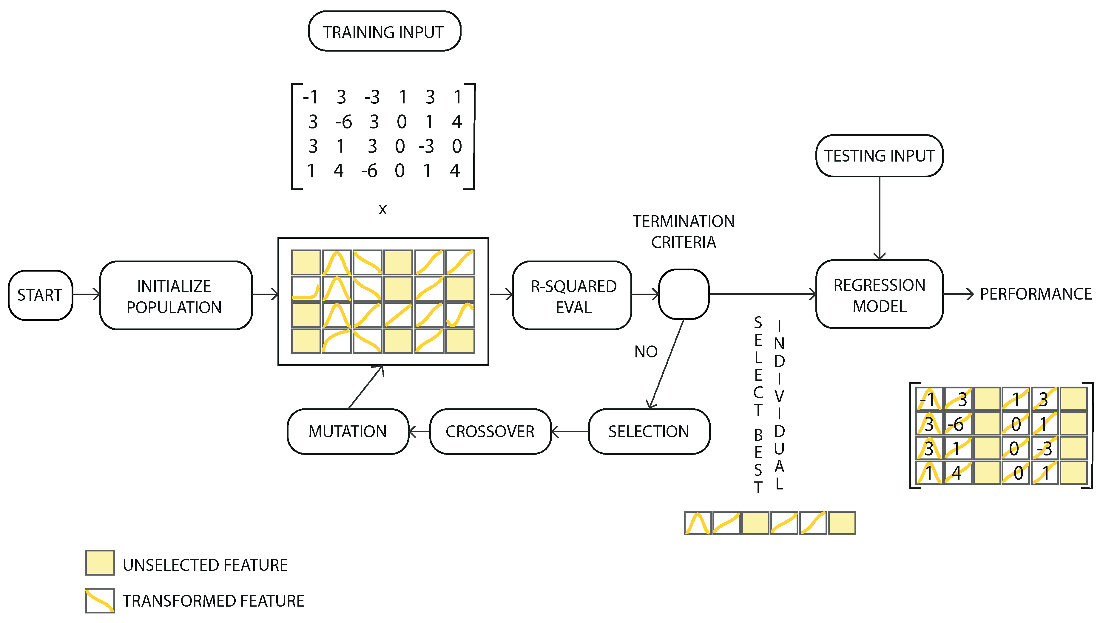 Entropy 24 00103 g002 550