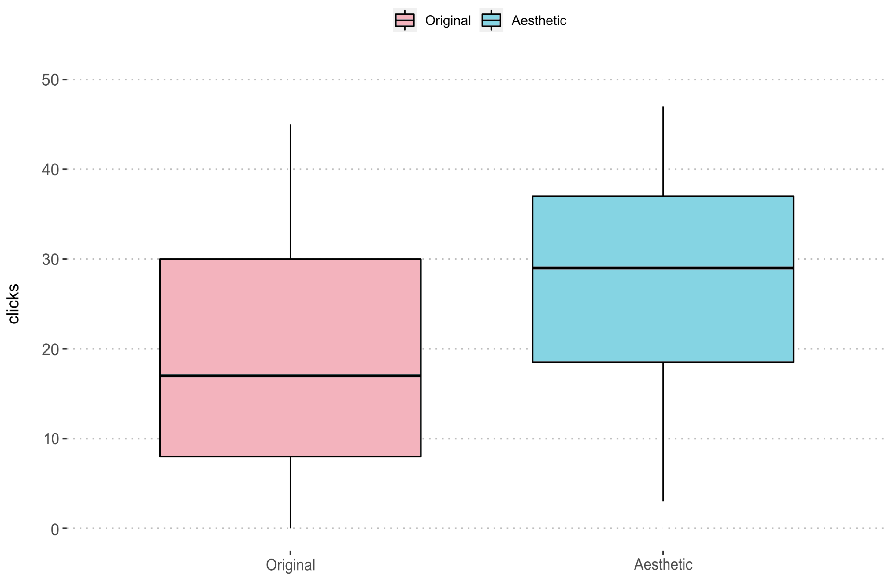 Entropy 24 00103 g009 550
