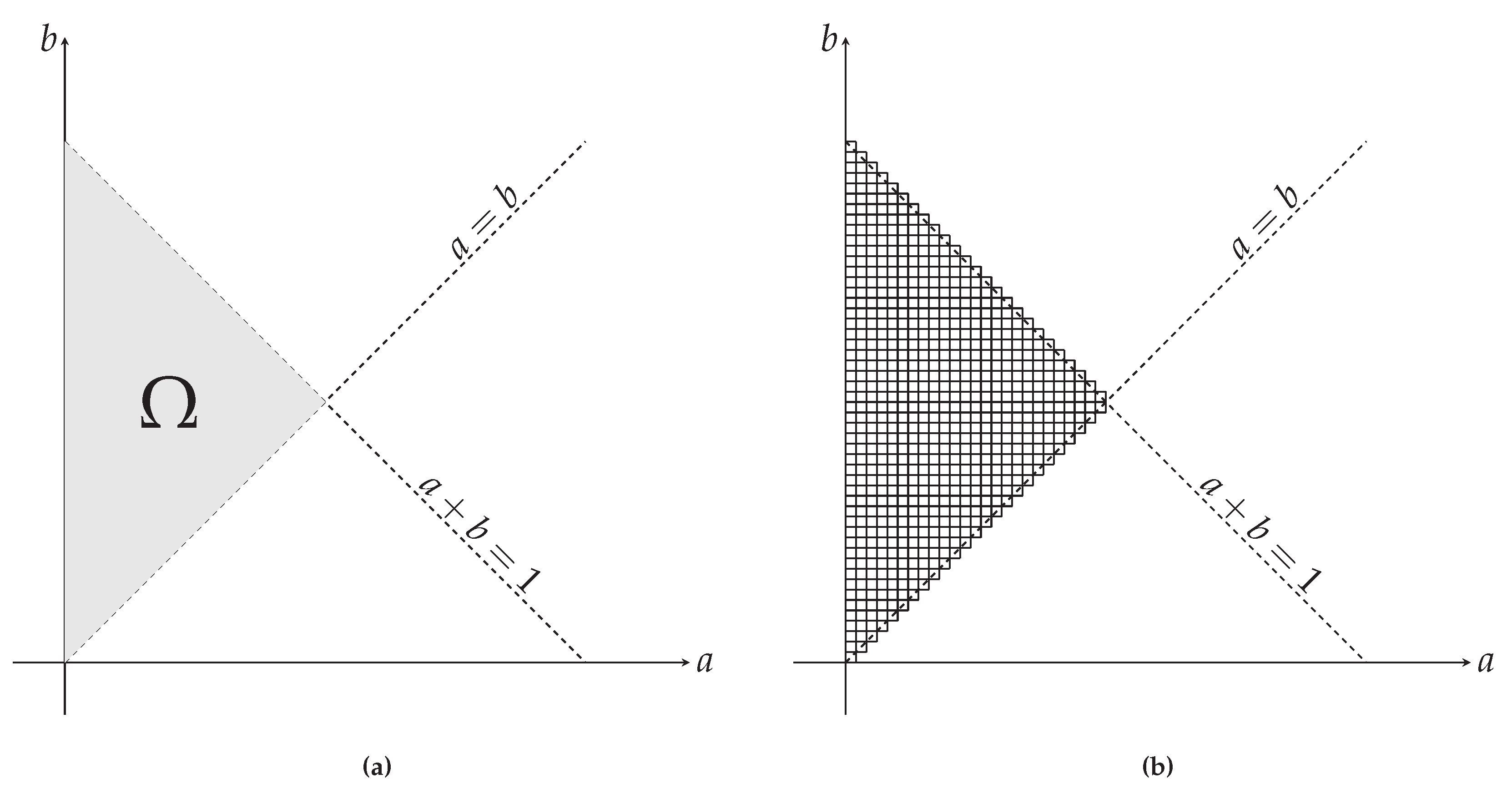 Entropy 24 00104 g004 550