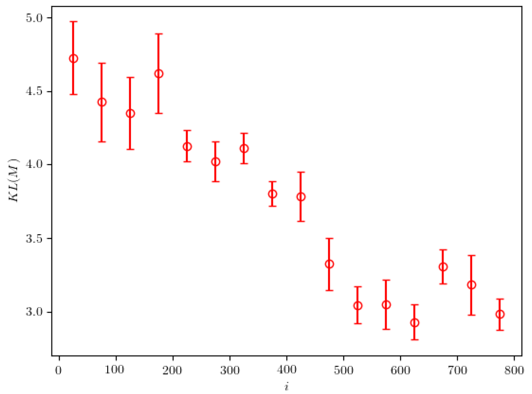 Entropy 24 00104 g011 550