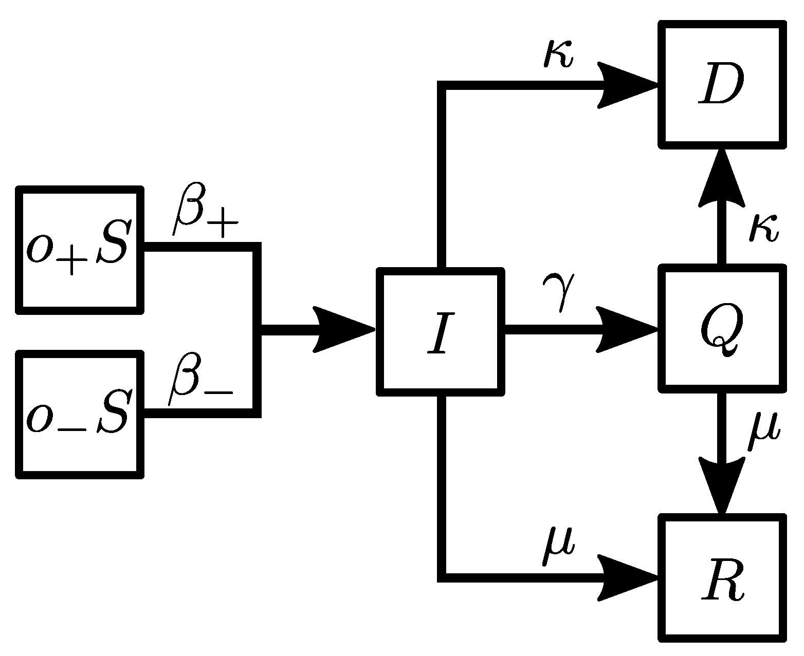 Entropy 24 00105 g002 550