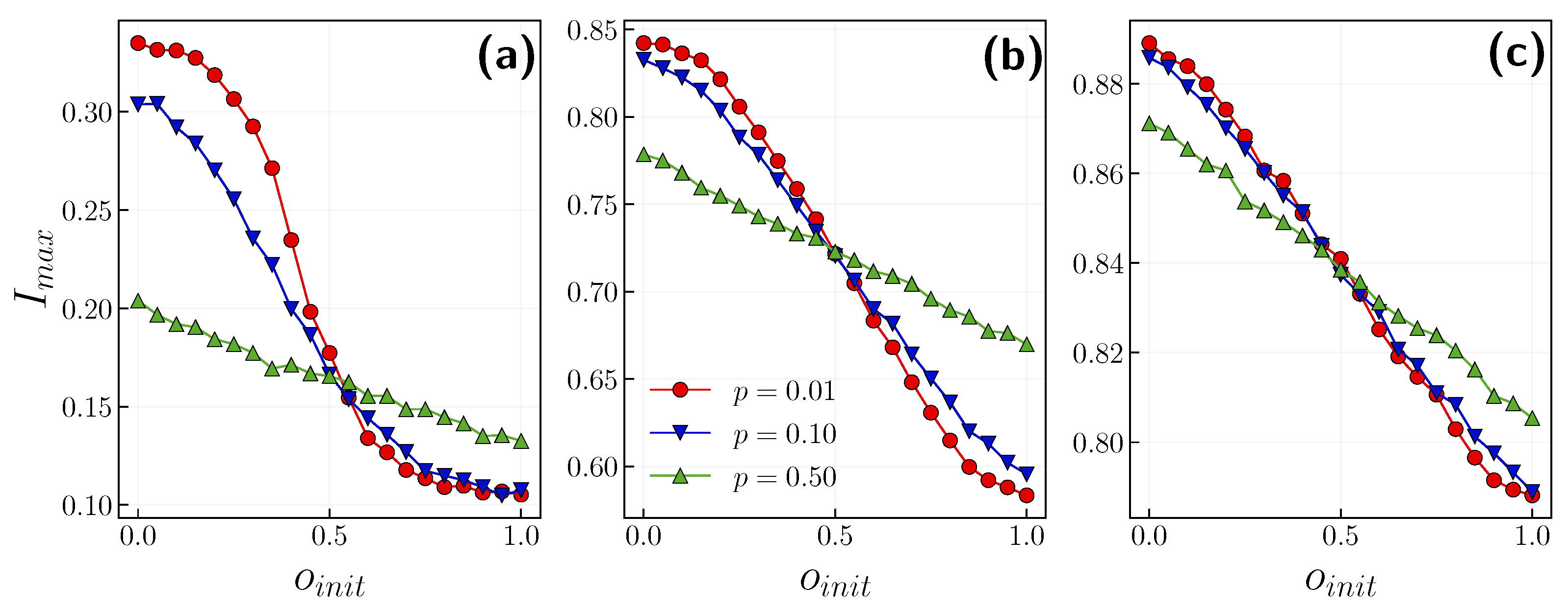 Entropy 24 00105 g007 550