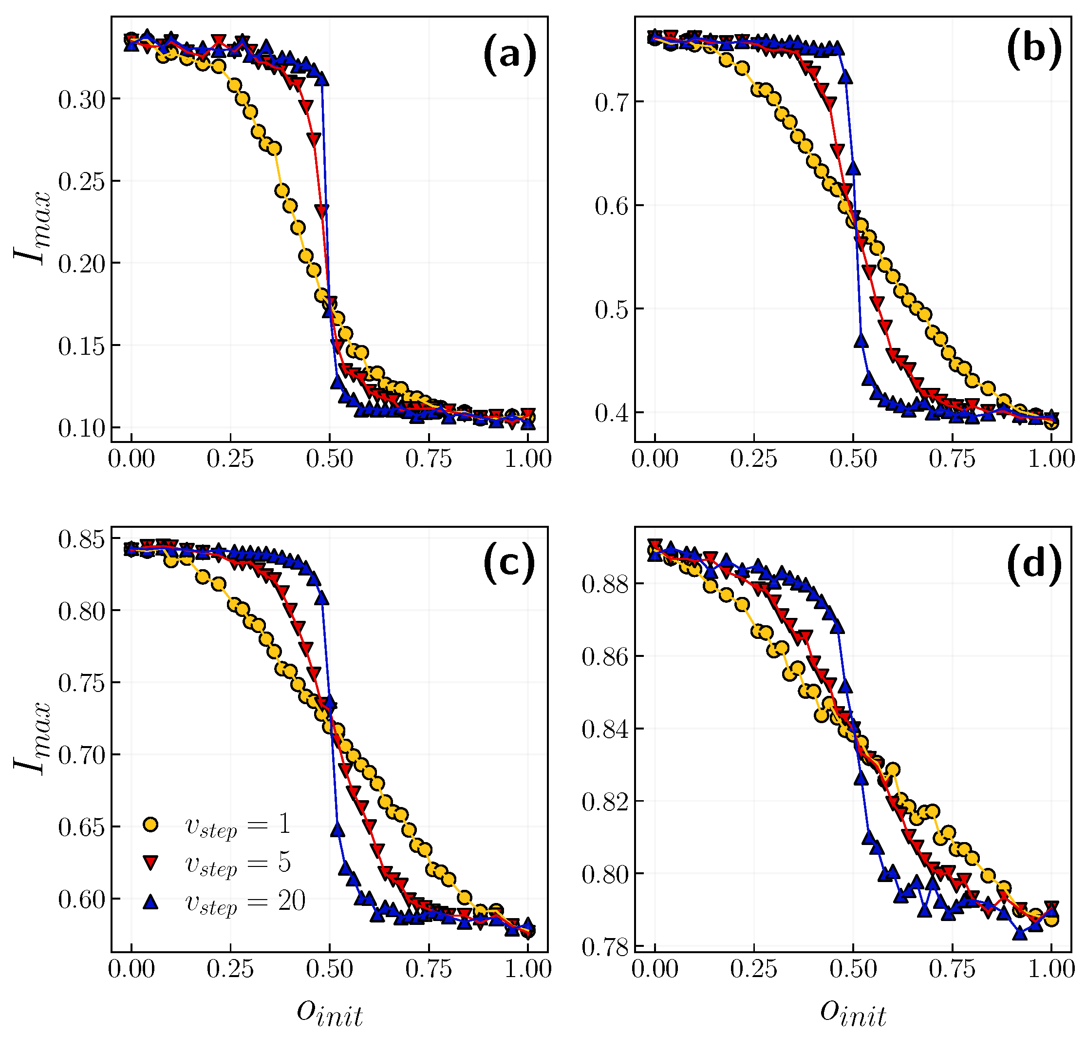Entropy 24 00105 g008 550