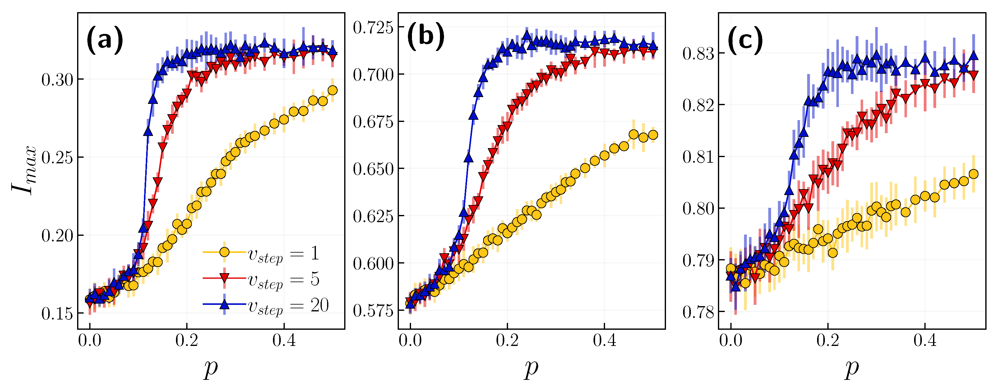 Entropy 24 00105 g010 550