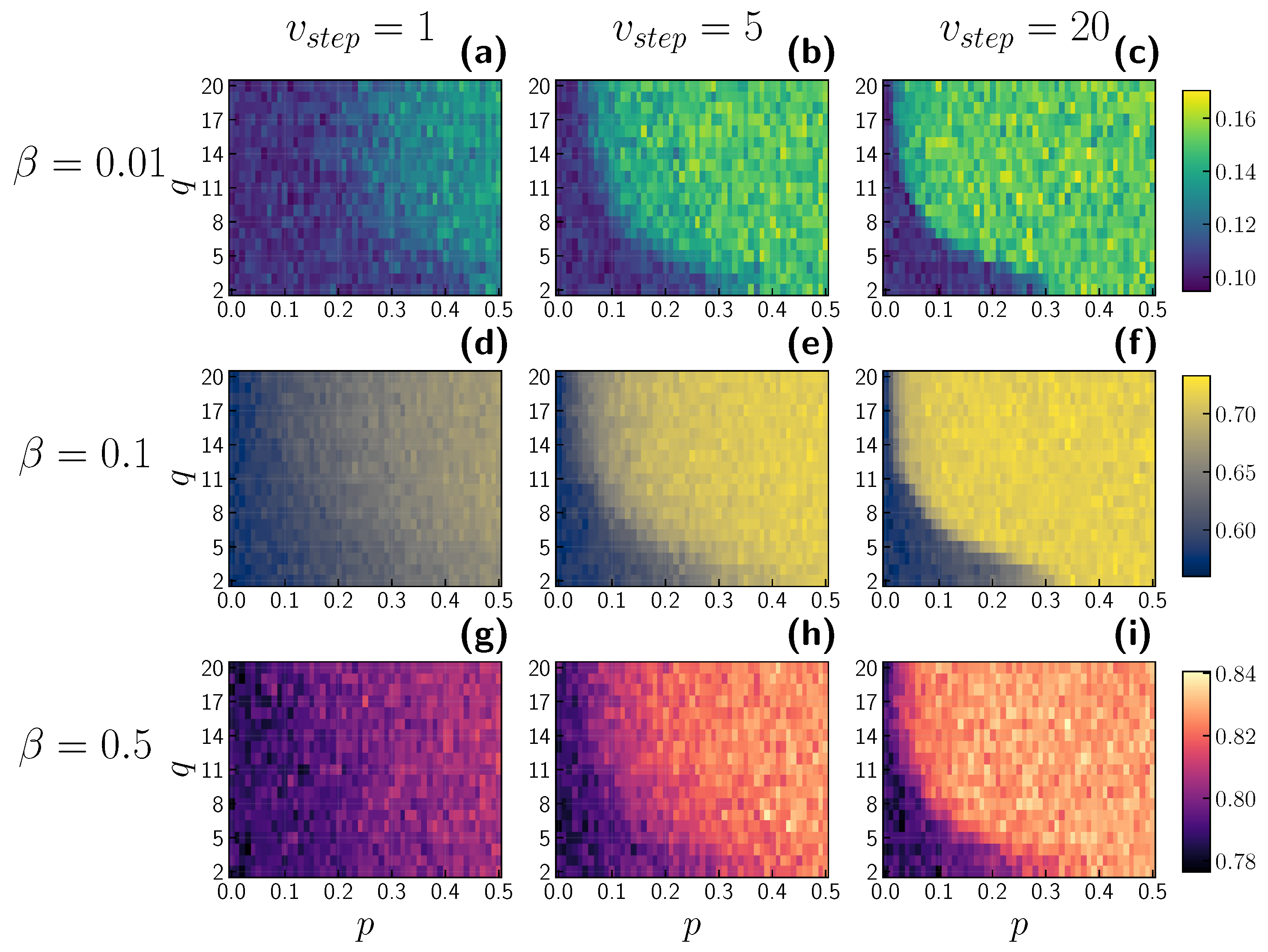 Entropy 24 00105 g011 550