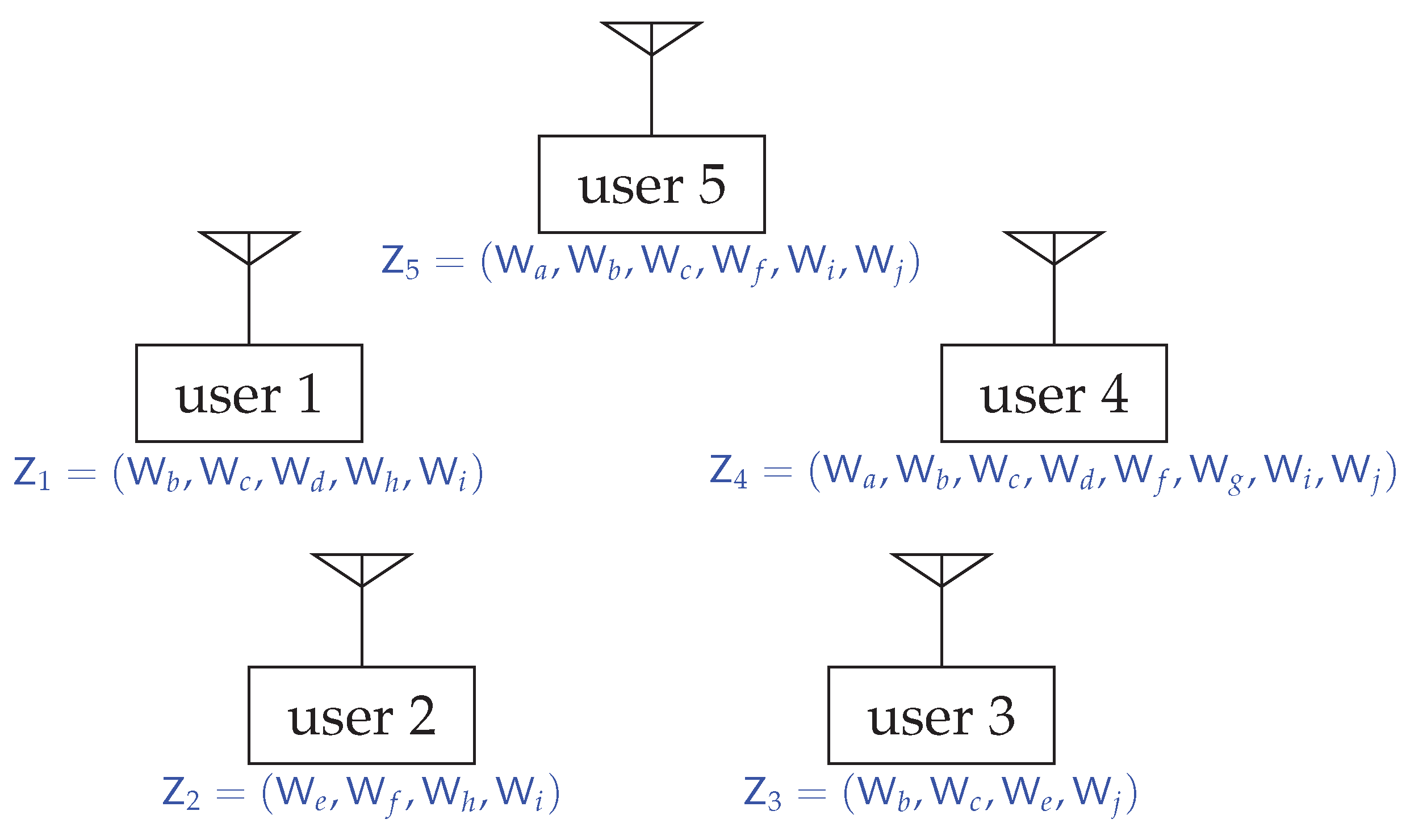 Entropy 24 00109 g001