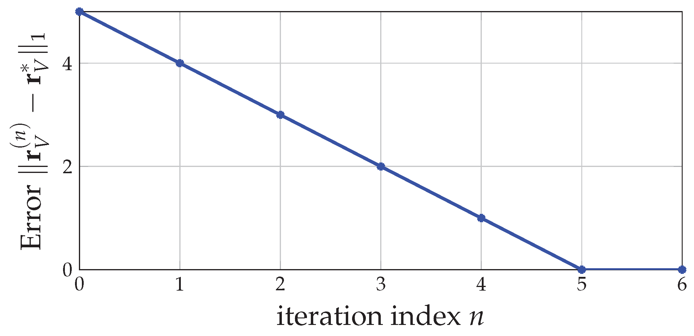 Entropy 24 00109 g004
