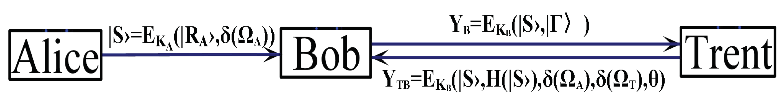 Entropy 24 00111 g004
