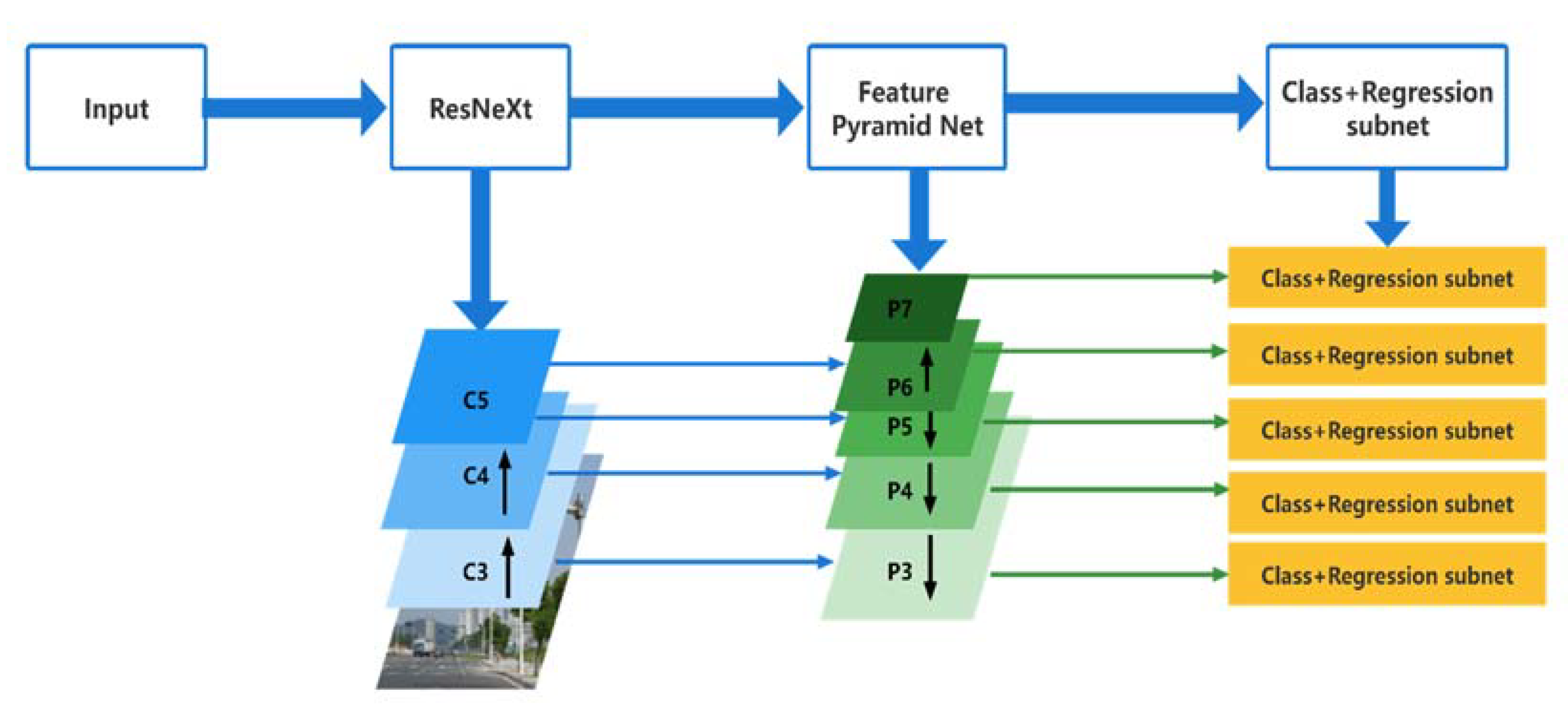 Entropy 24 00112 g001 550