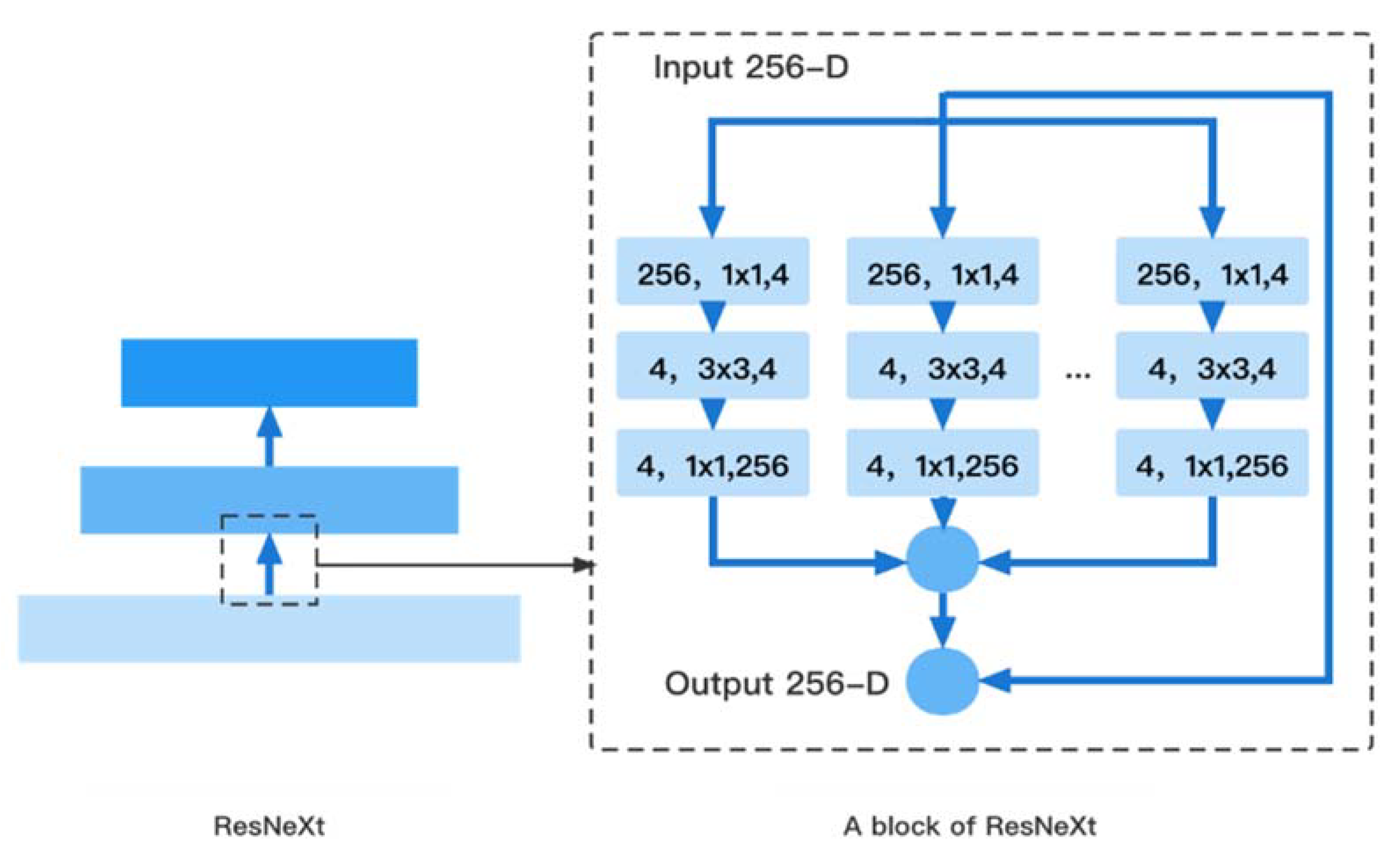 Entropy 24 00112 g002 550