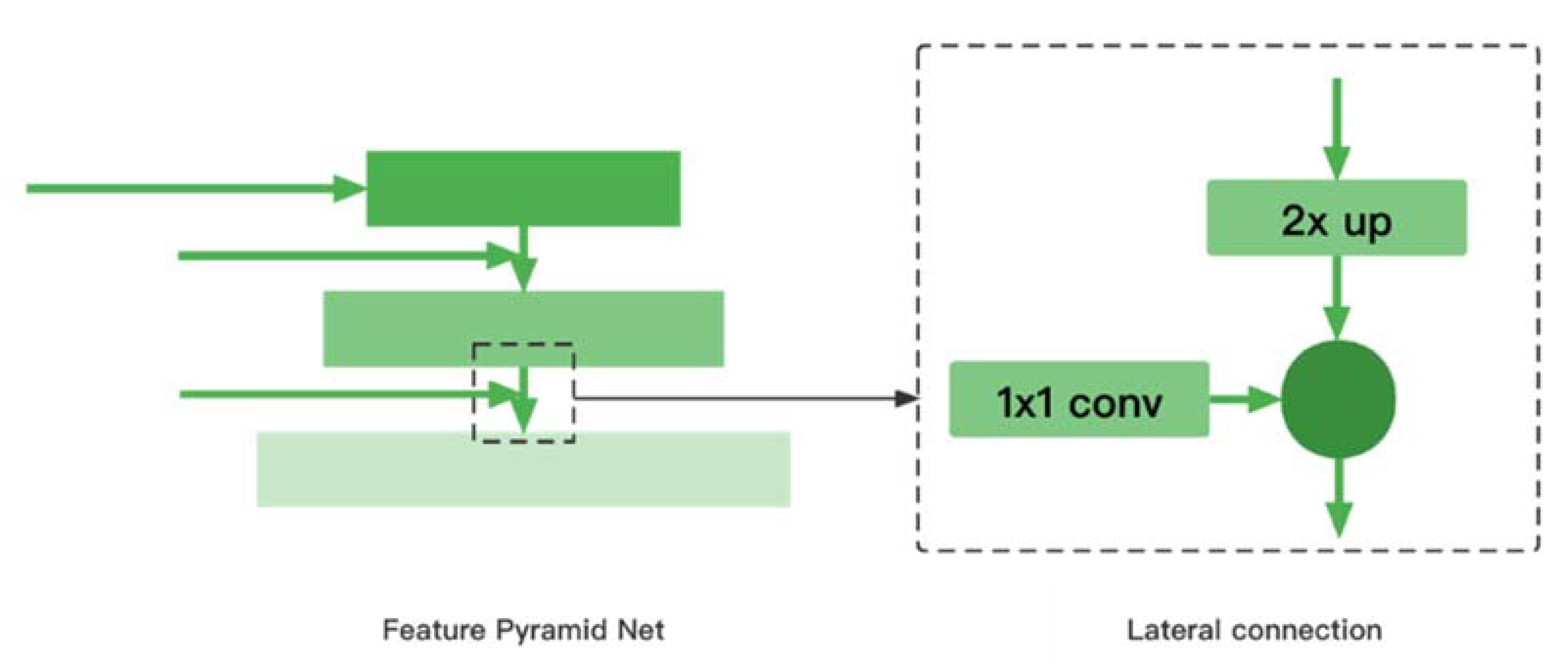Entropy 24 00112 g003 550