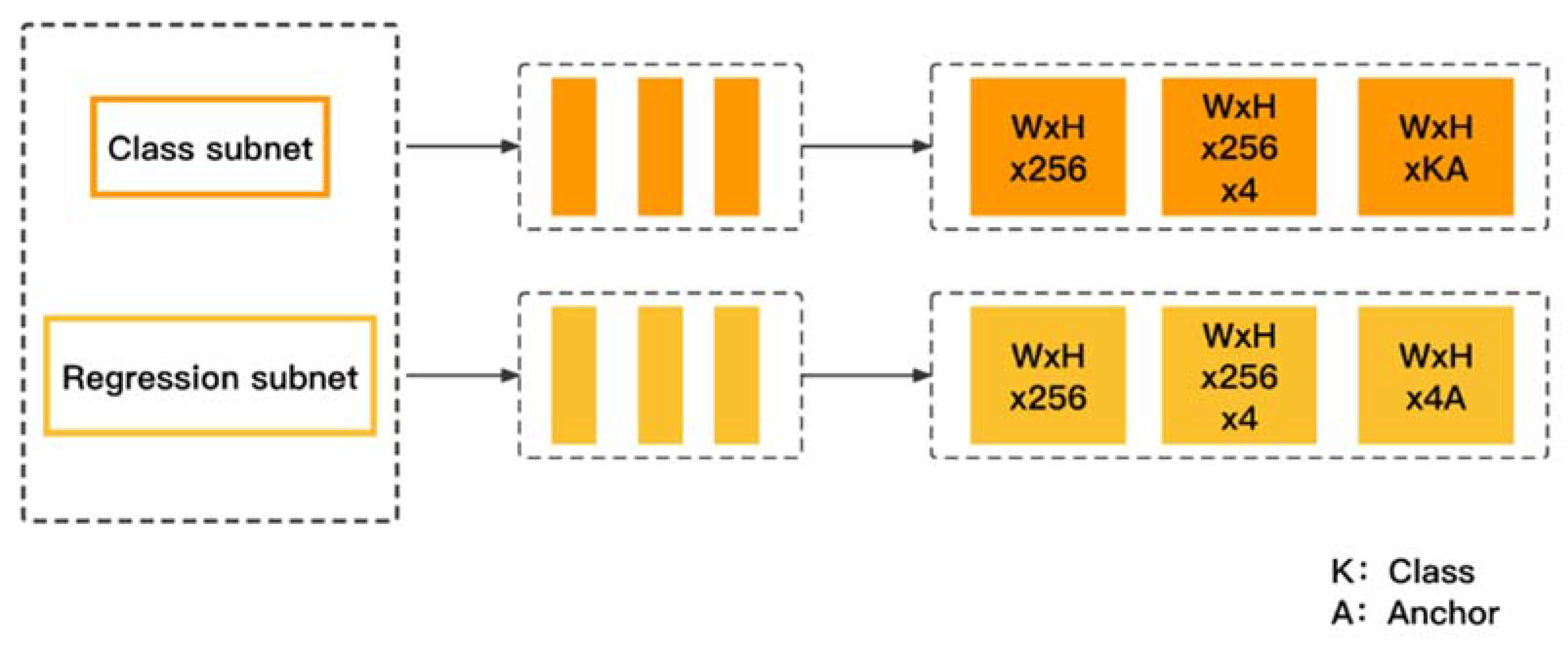 Entropy 24 00112 g004 550