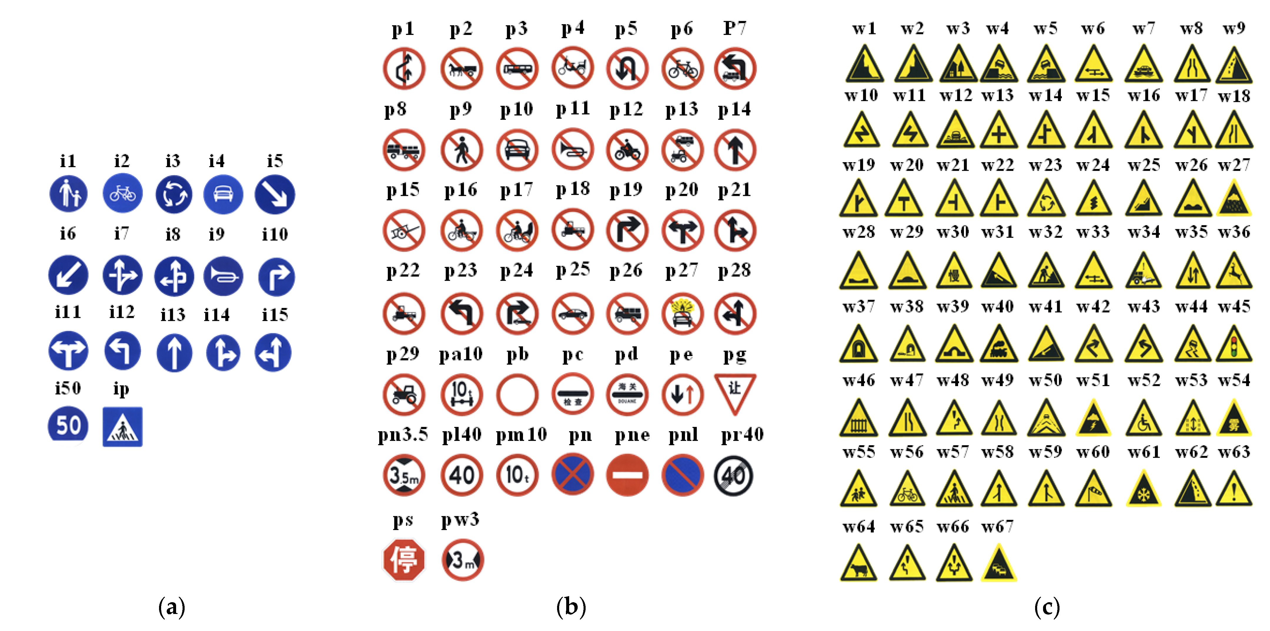 Entropy 24 00112 g005 550