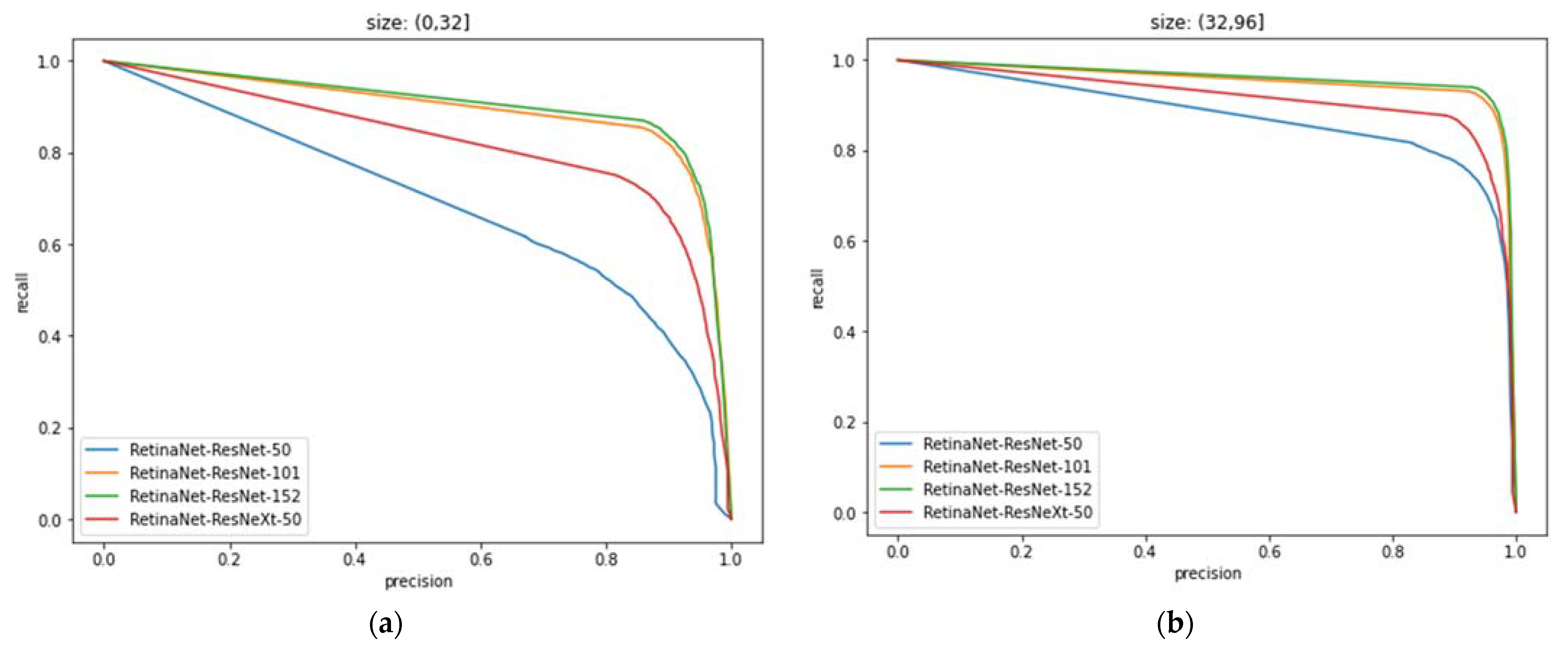 Entropy 24 00112 g011a 550