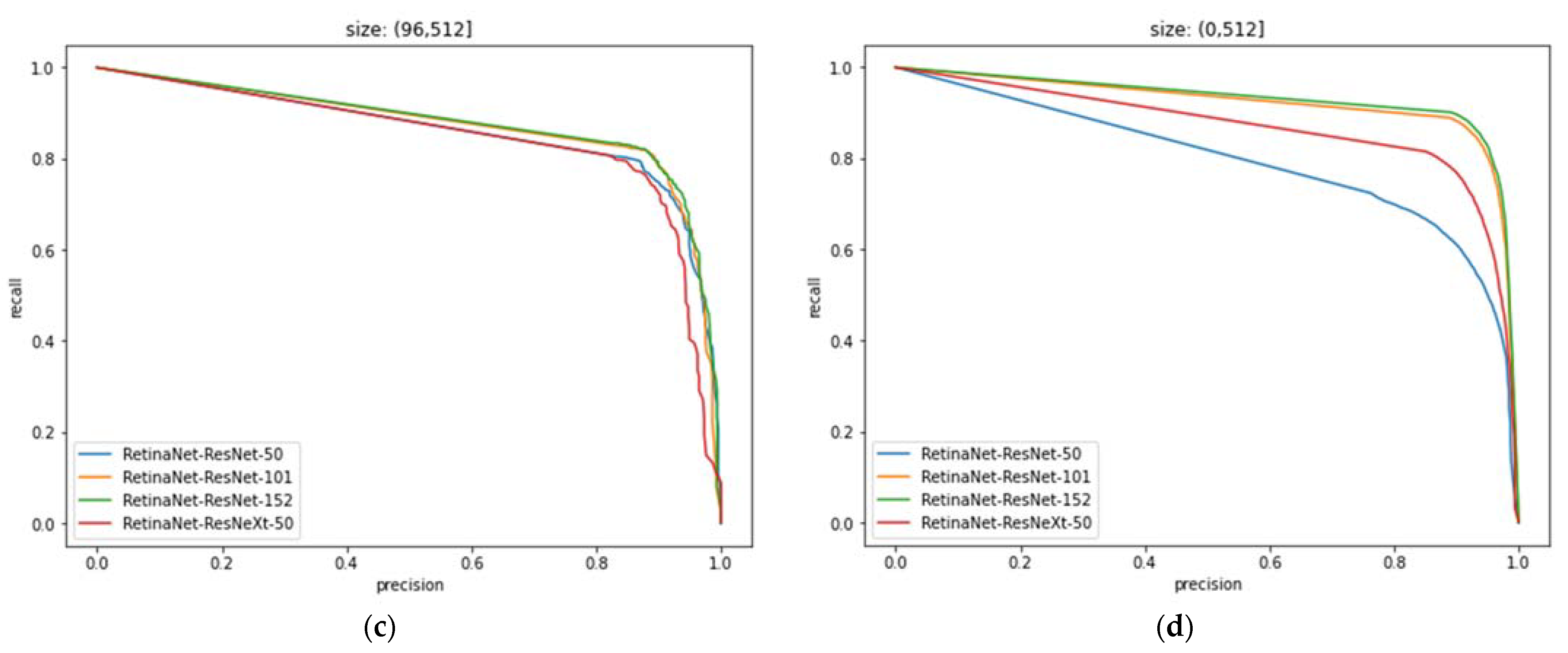 Entropy 24 00112 g011b 550