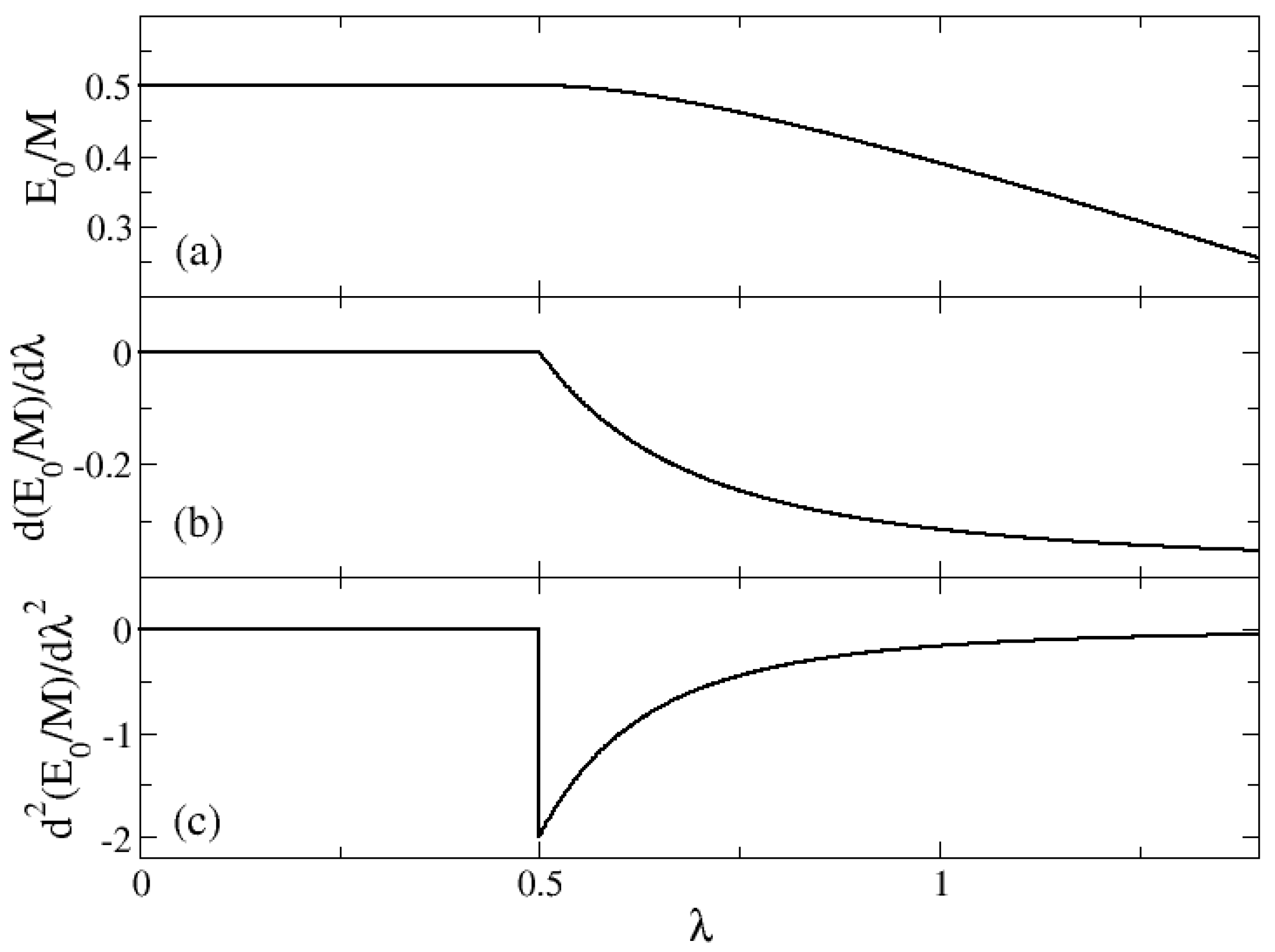 Entropy 24 00113 g002