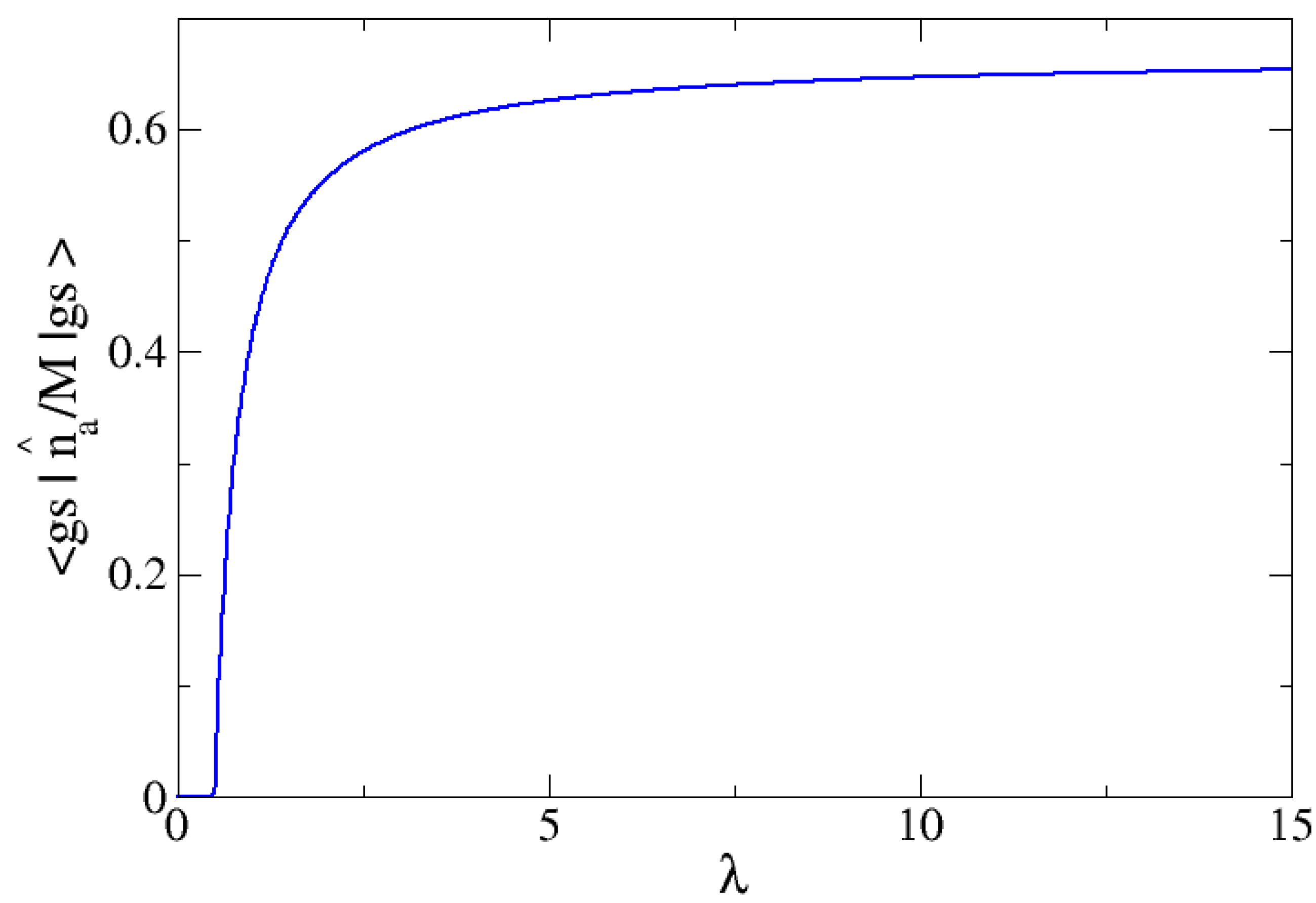 Entropy 24 00113 g004