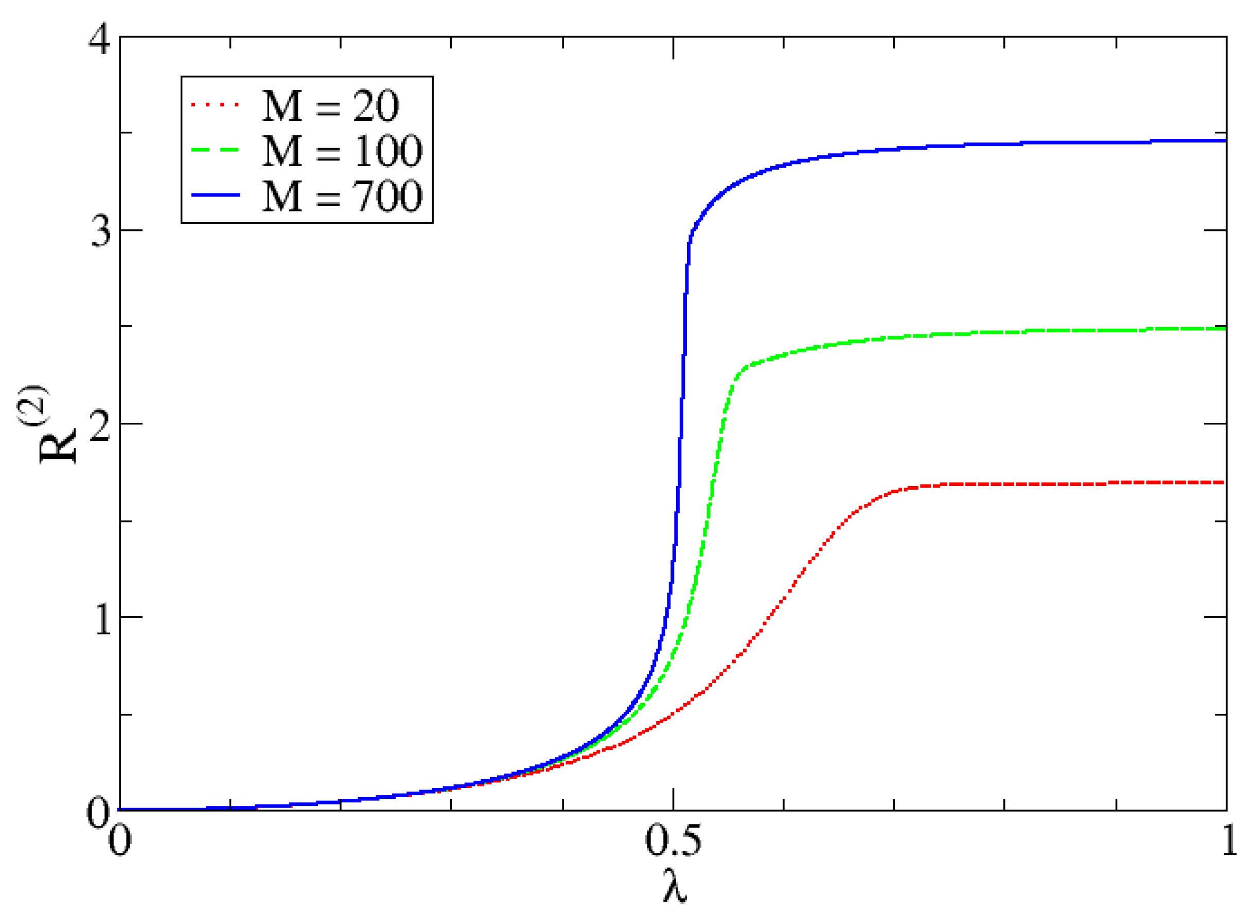 Entropy 24 00113 g012