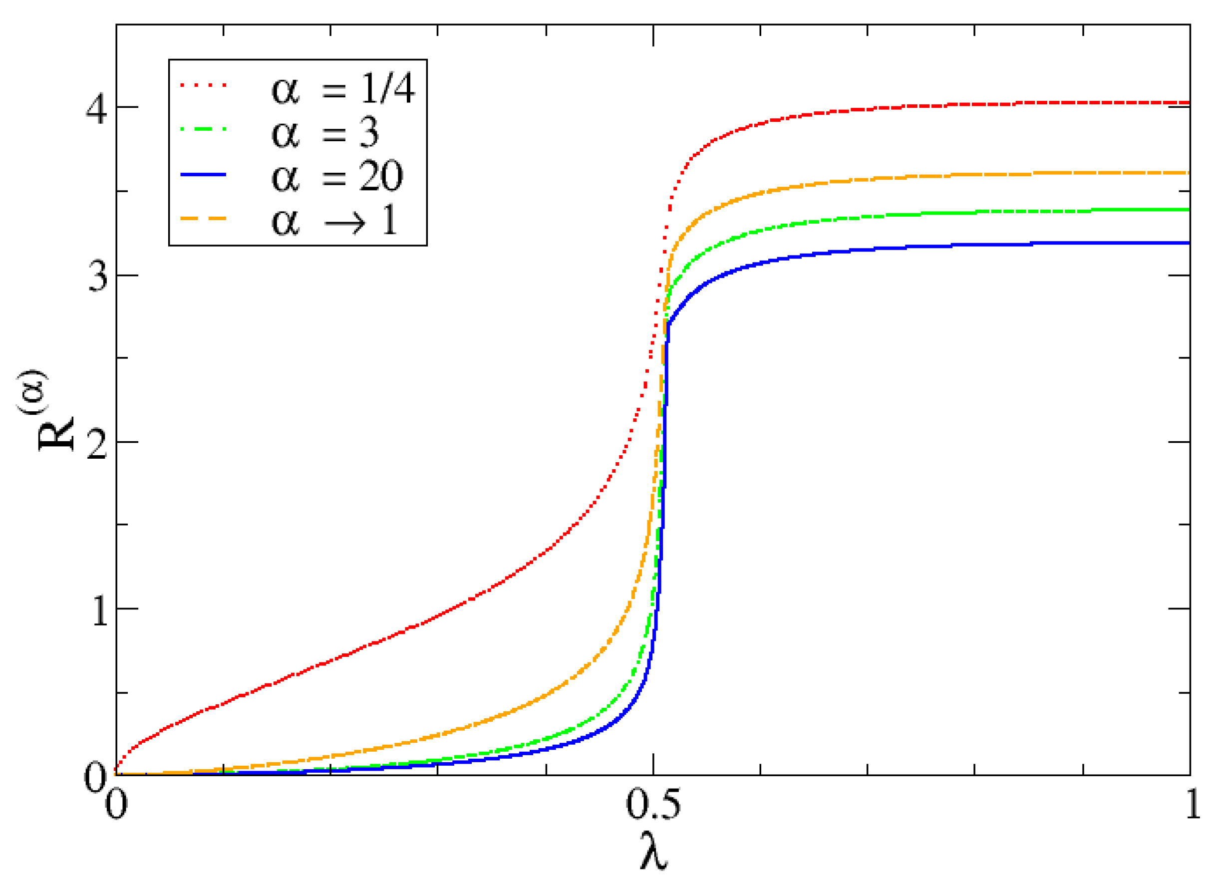 Entropy 24 00113 g013