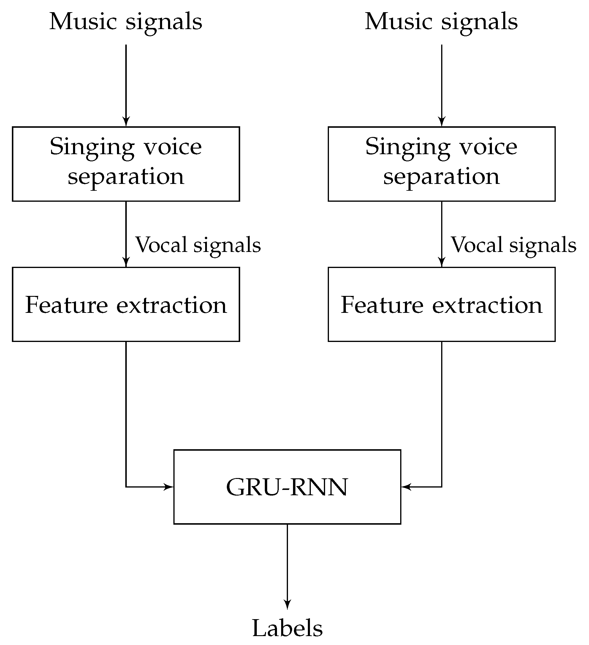 Entropy 24 00114 g004