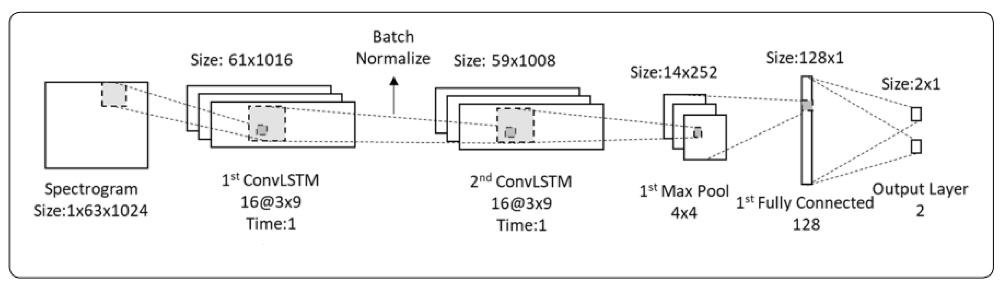 Entropy 24 00114 g005