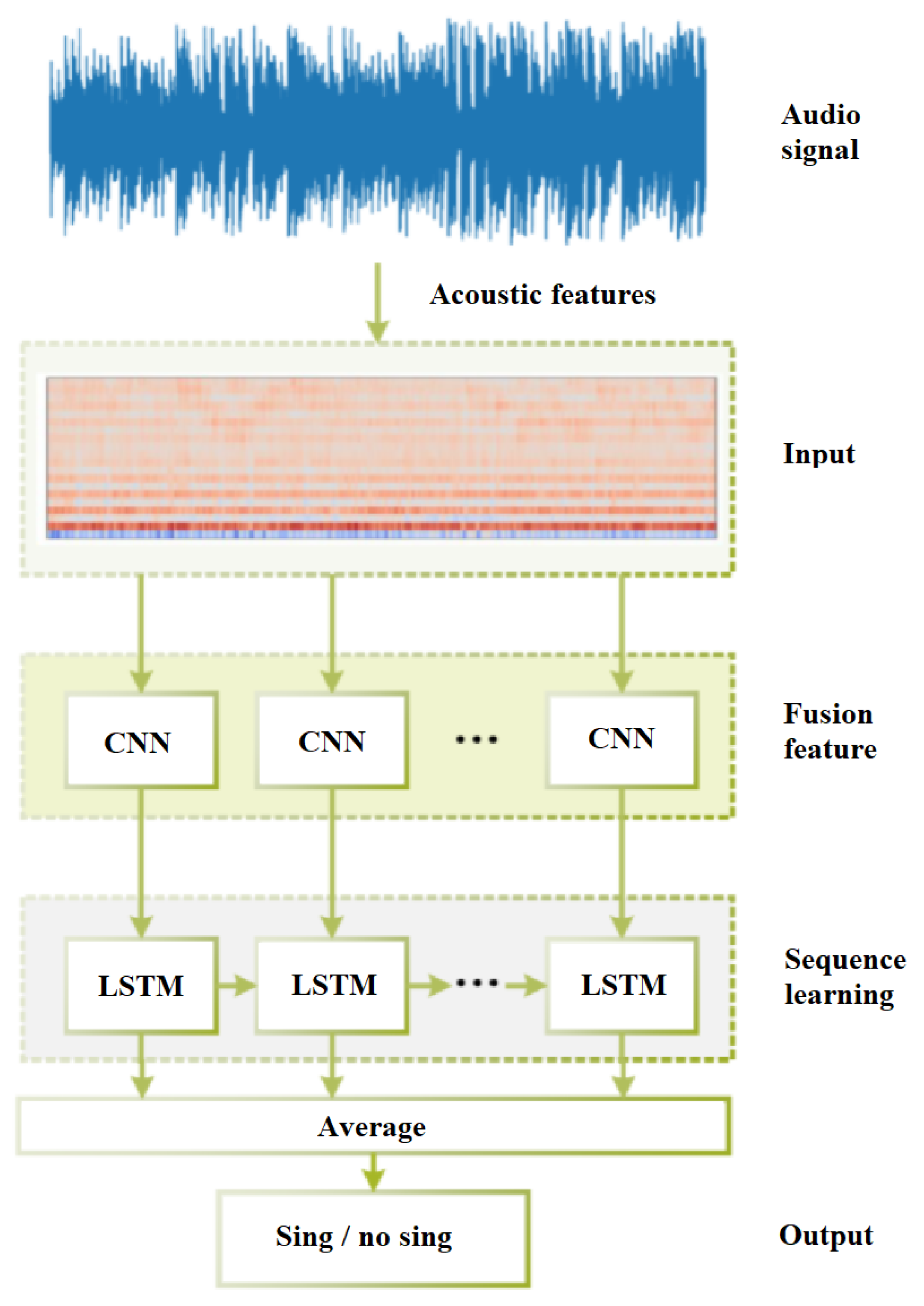 Entropy 24 00114 g006