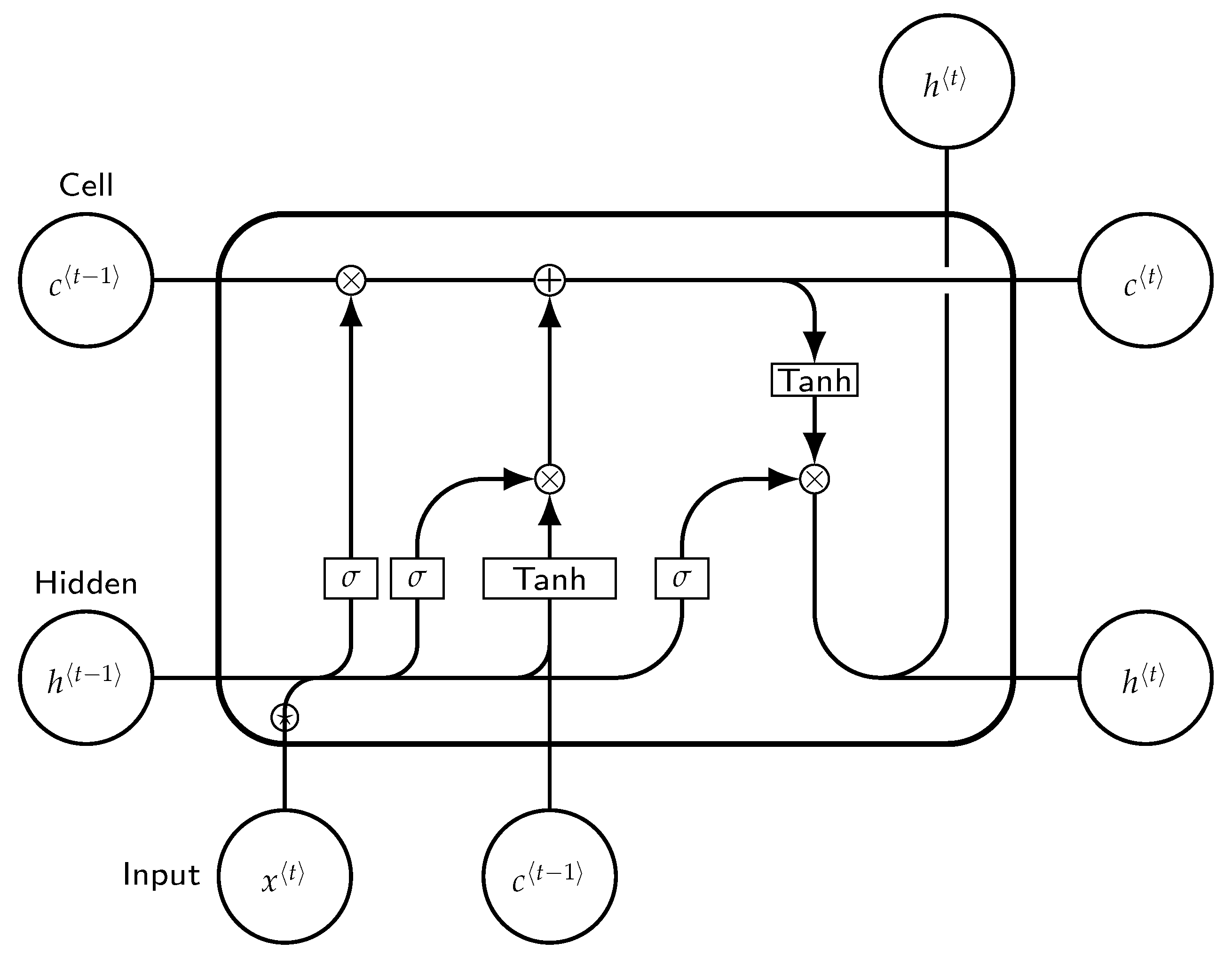 Entropy 24 00114 g007