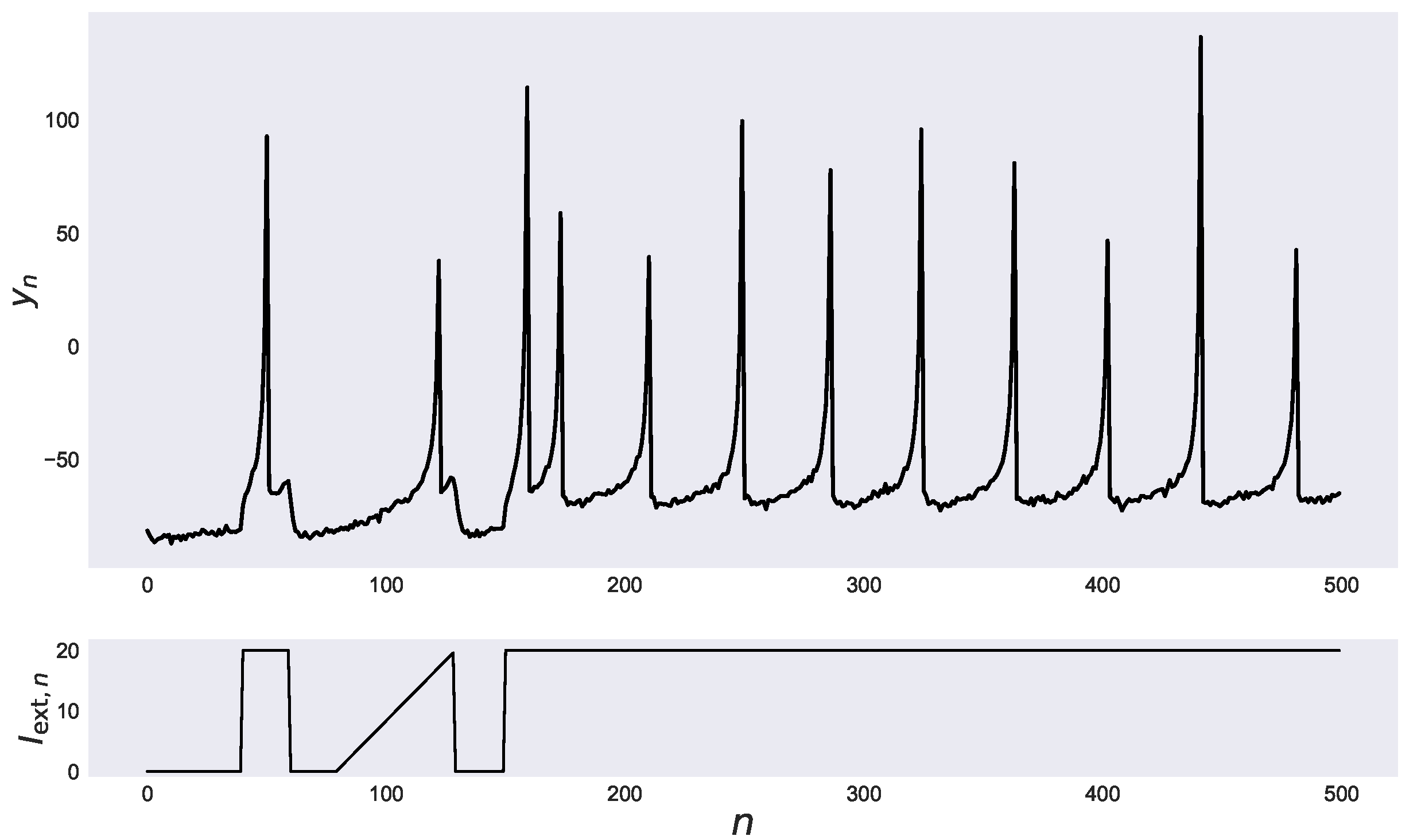 Entropy 24 00115 g003