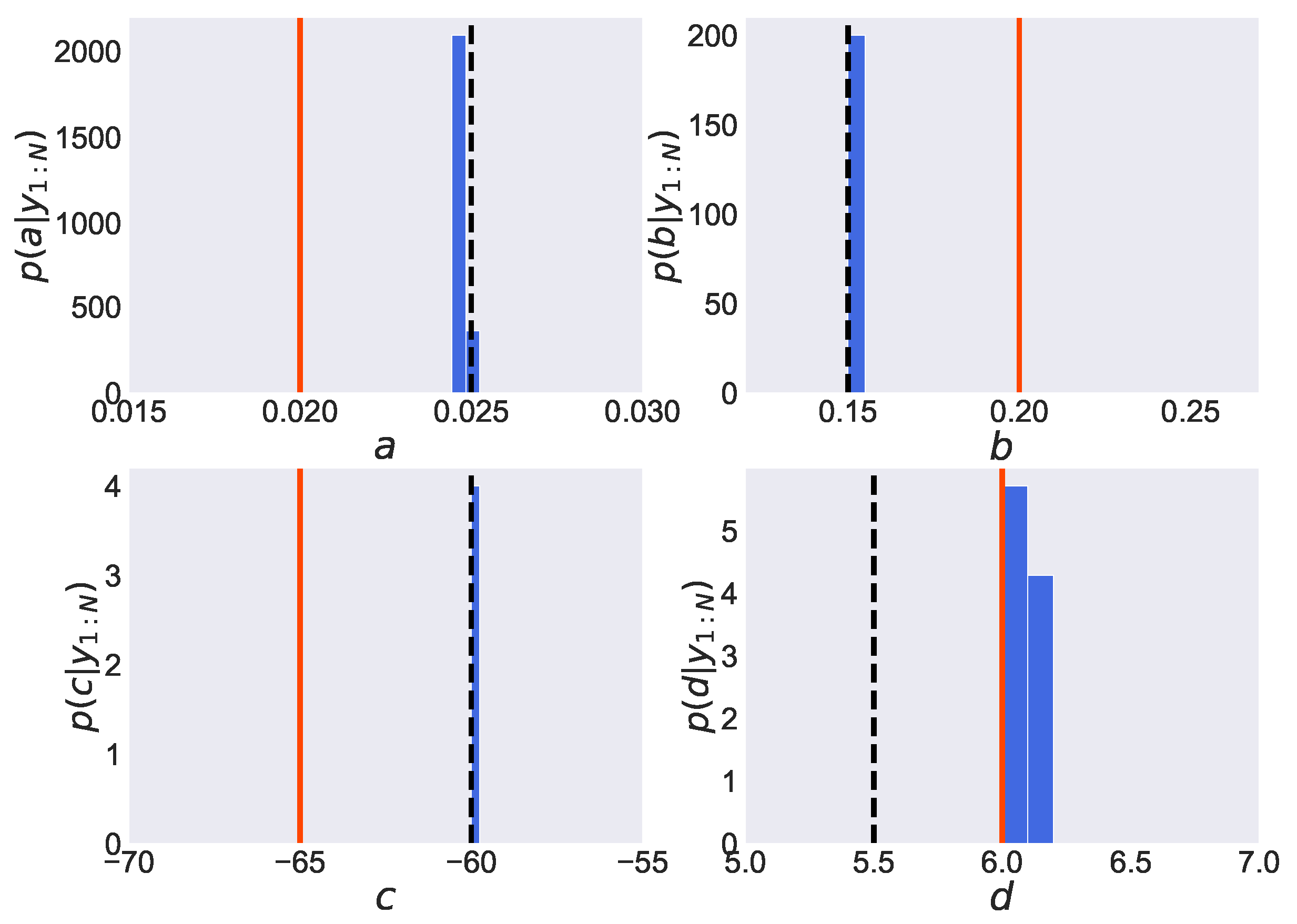 Entropy 24 00115 g004