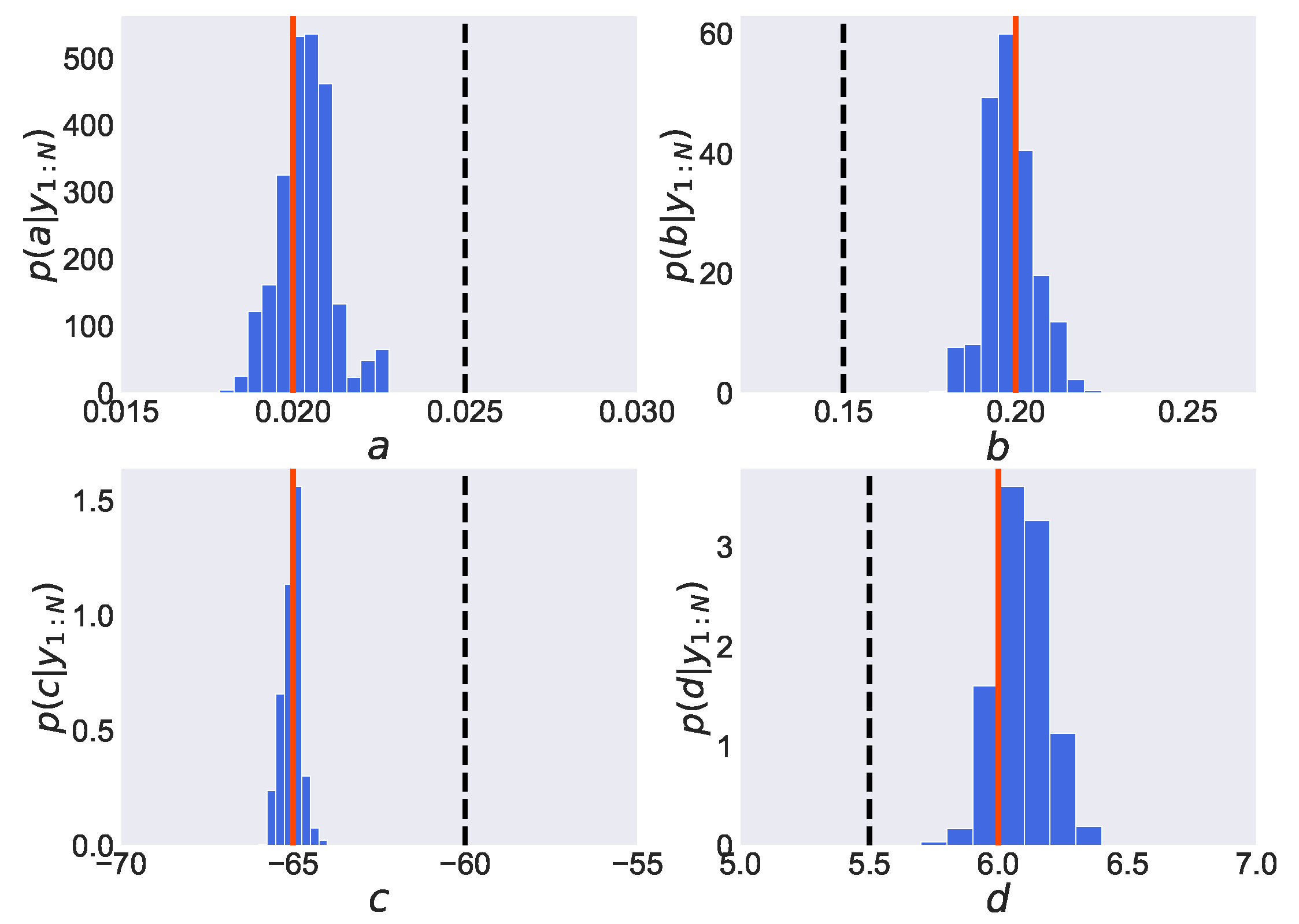 Entropy 24 00115 g005