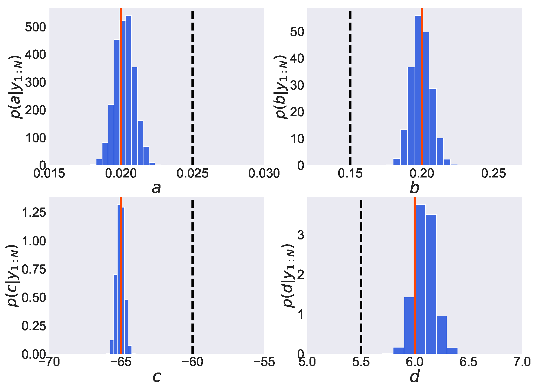 Entropy 24 00115 g006