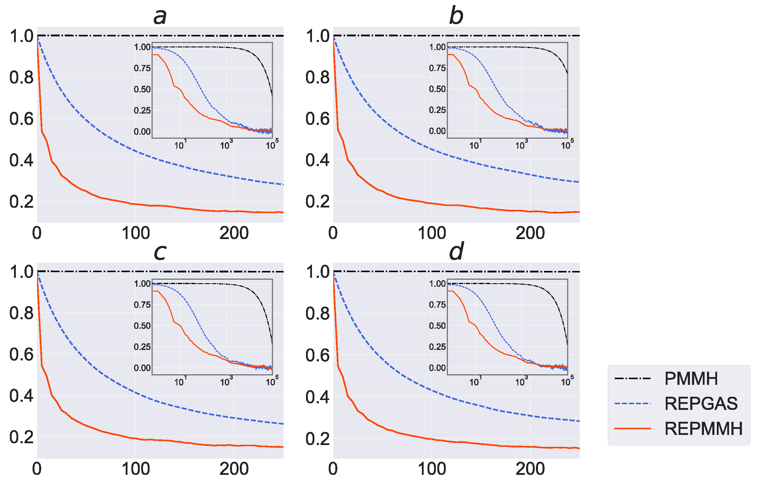 Entropy 24 00115 g007