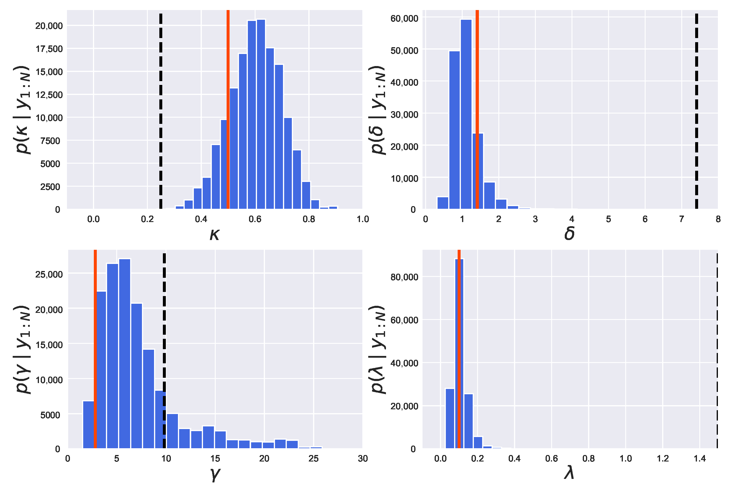 Entropy 24 00115 g008