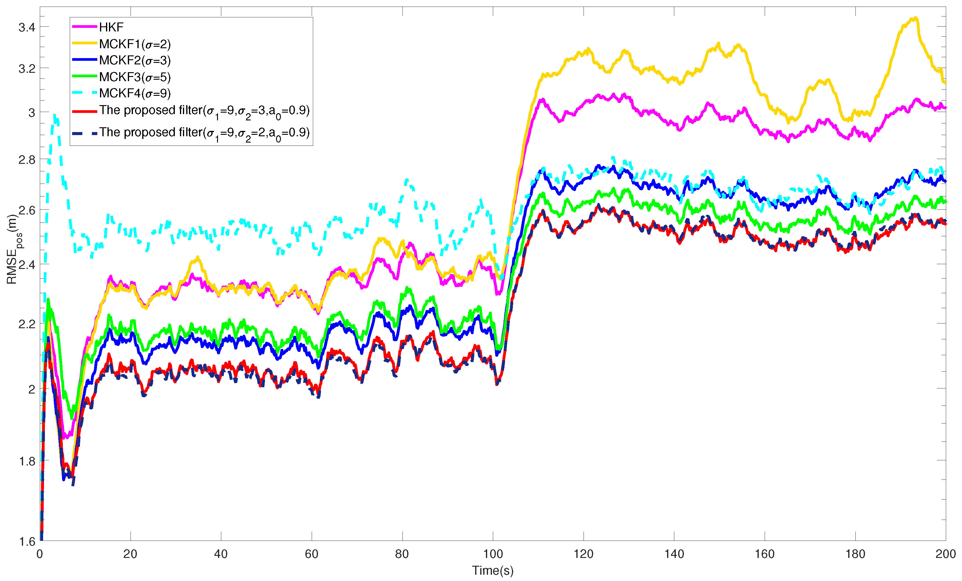 Entropy 24 00117 g001