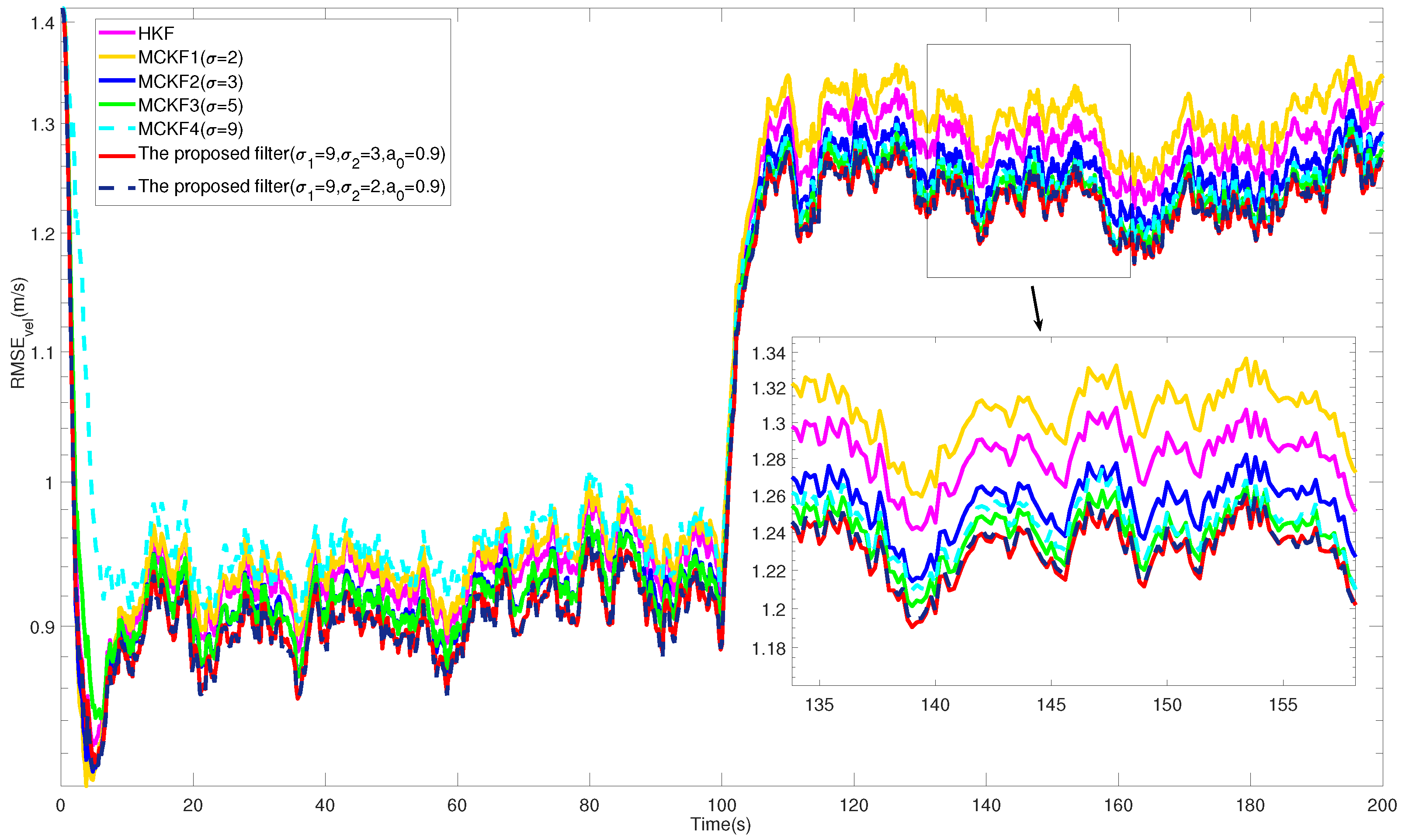 Entropy 24 00117 g002
