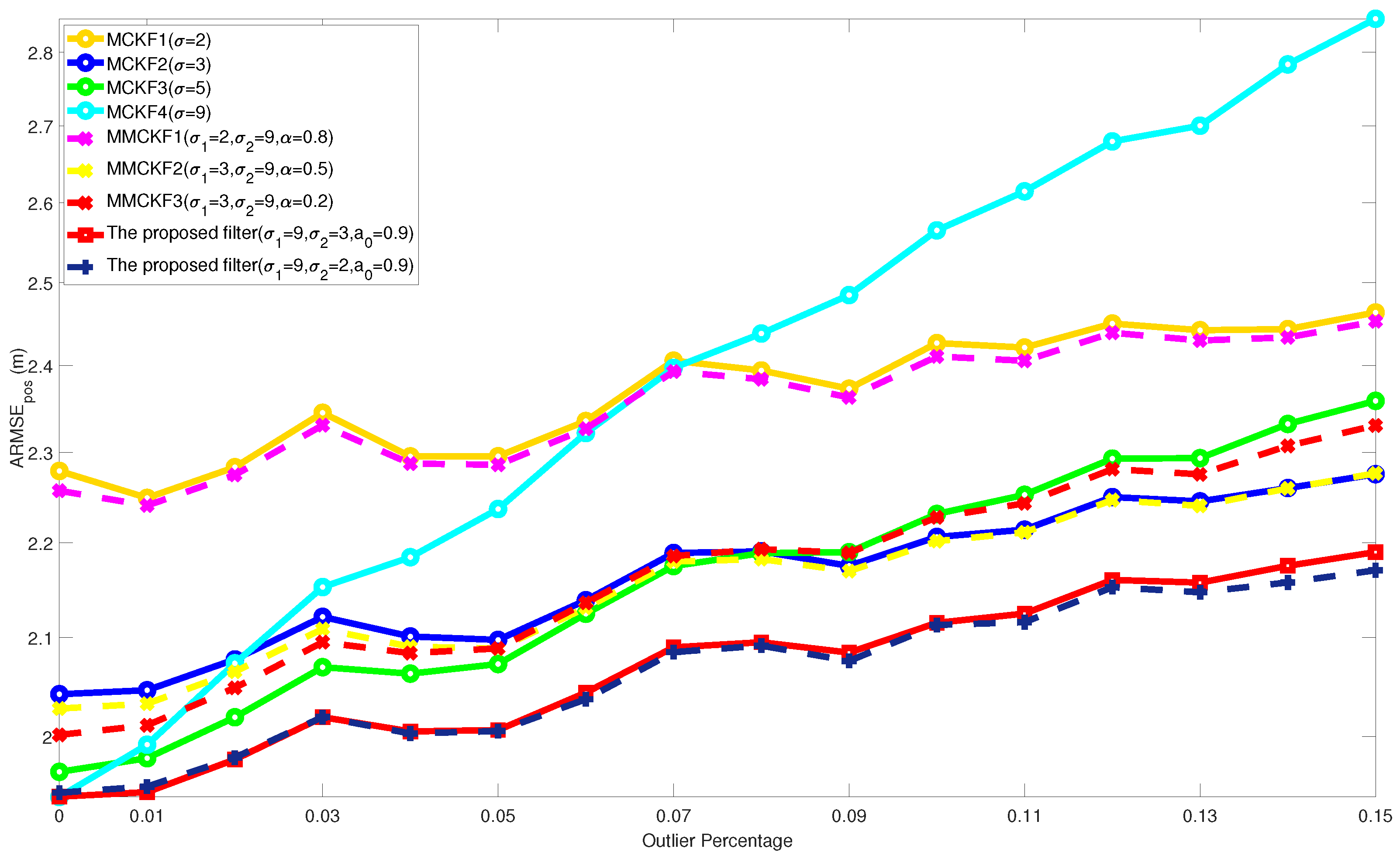 Entropy 24 00117 g003