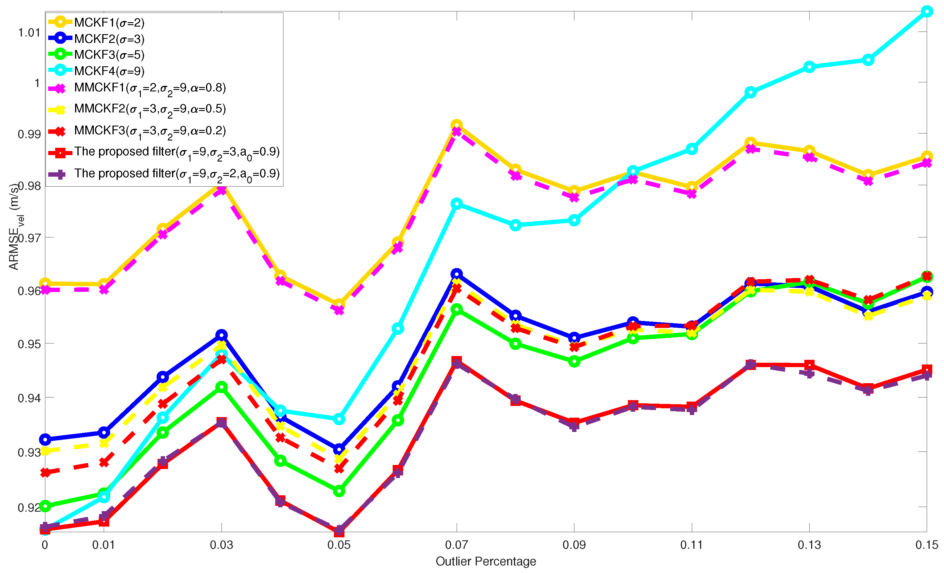 Entropy 24 00117 g004