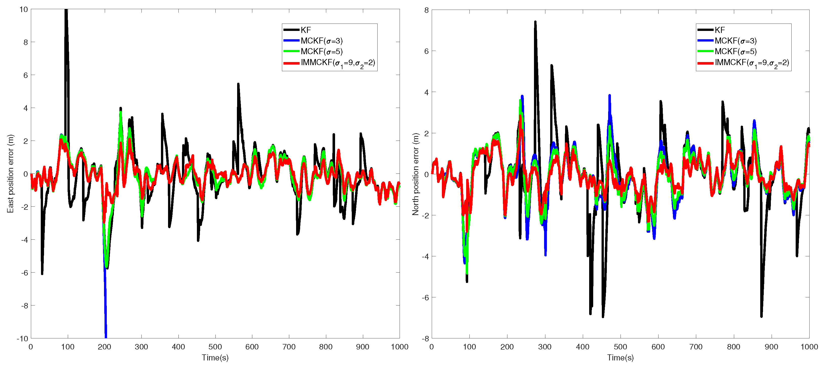 Entropy 24 00117 g007