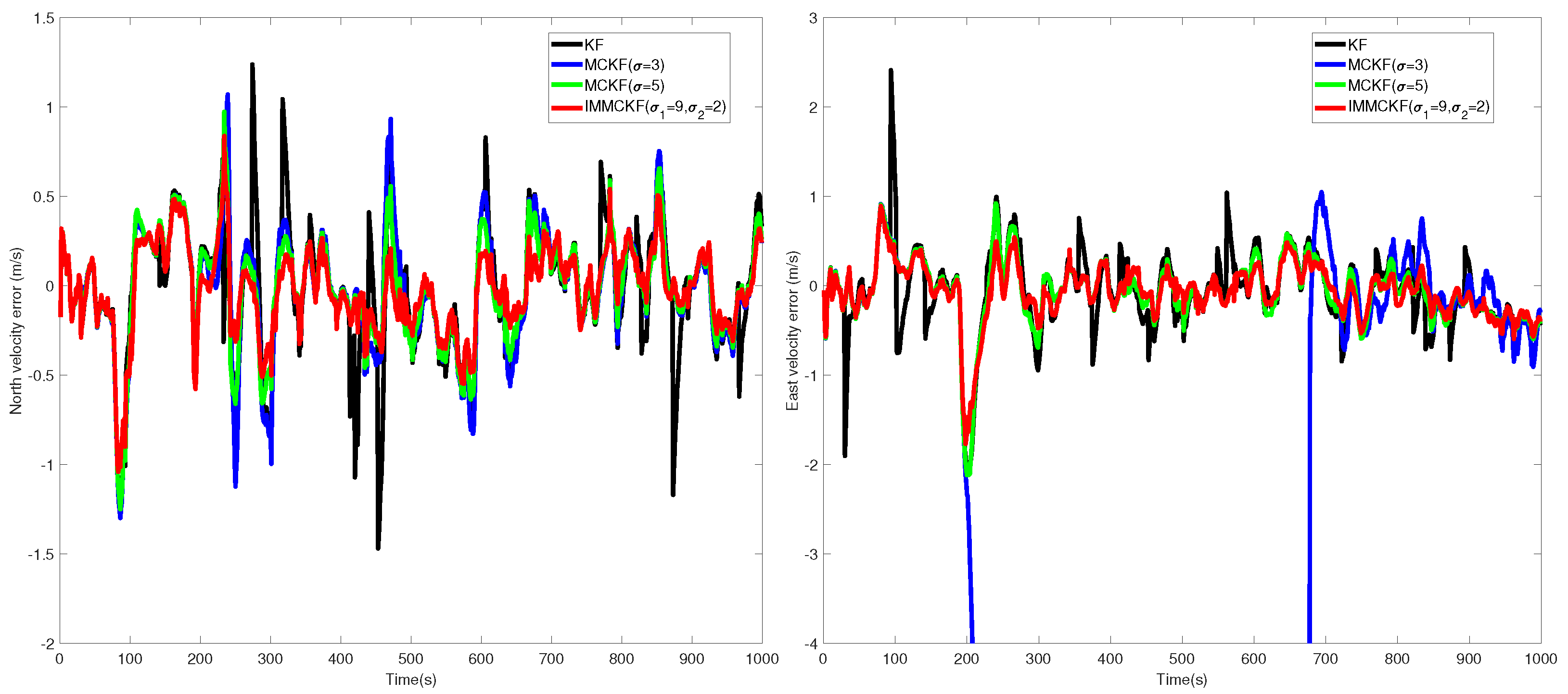 Entropy 24 00117 g008