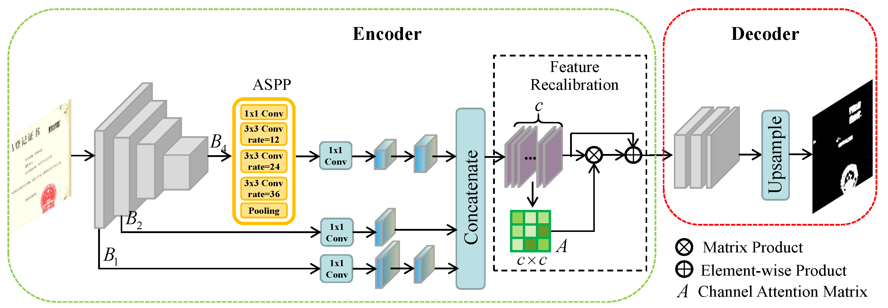 Entropy 24 00118 g002 550