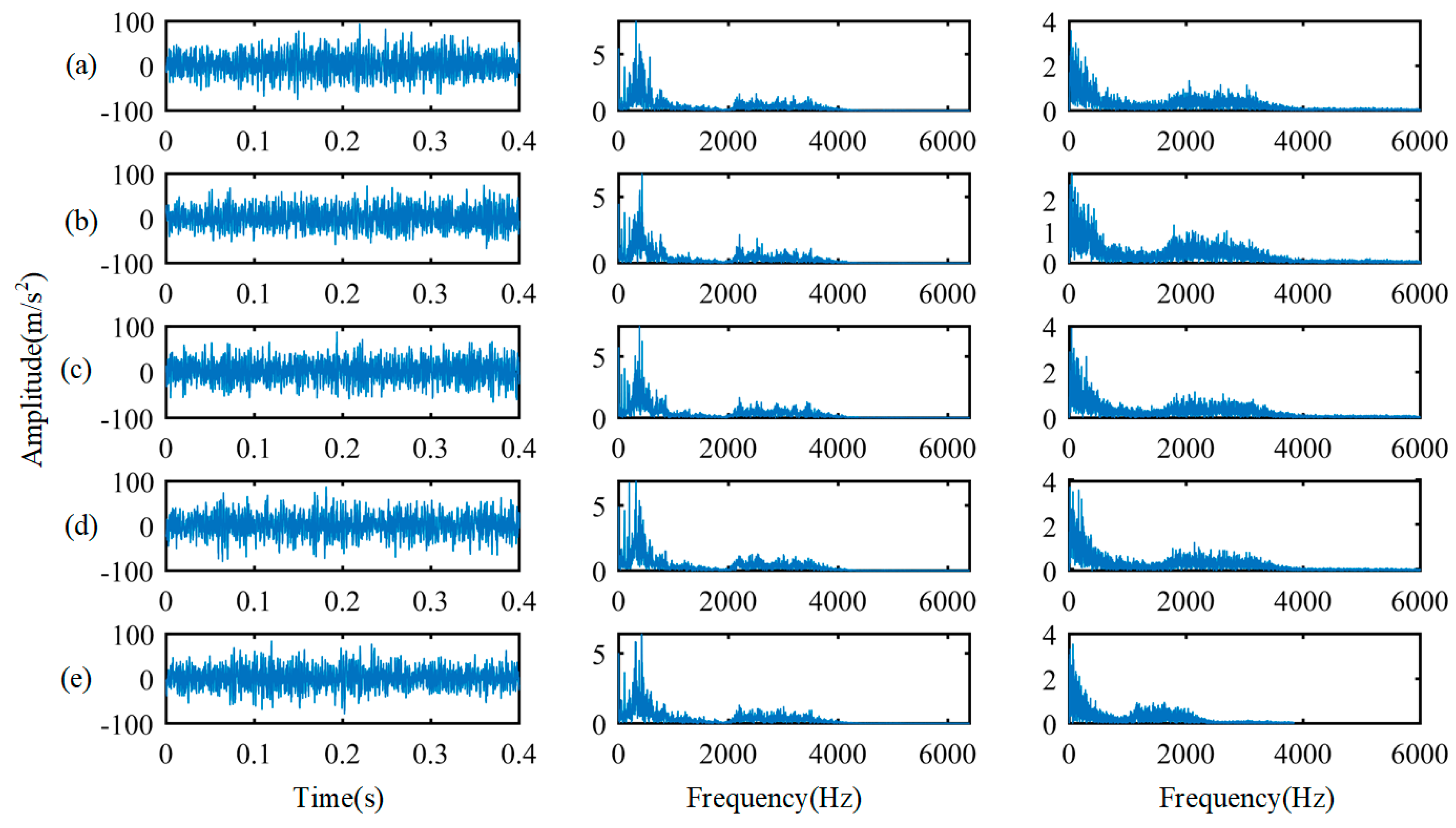 Entropy 24 00119 g003