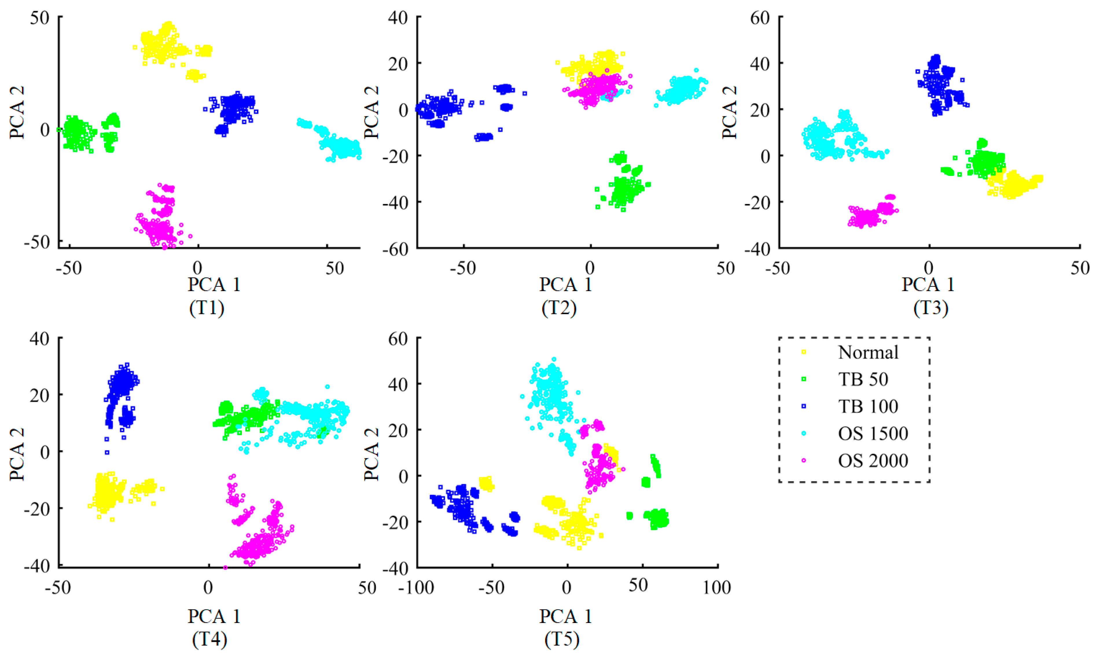 Entropy 24 00119 g006